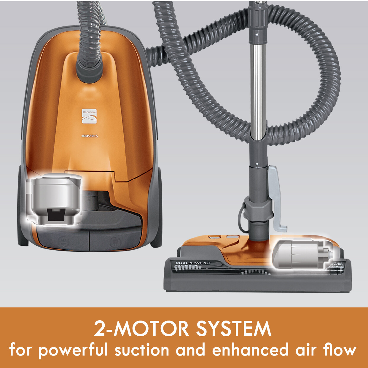 Kenmore 81214 200 Pet Friendly Canister Vacuum HEPA 2-Motor 3 Tools Orange