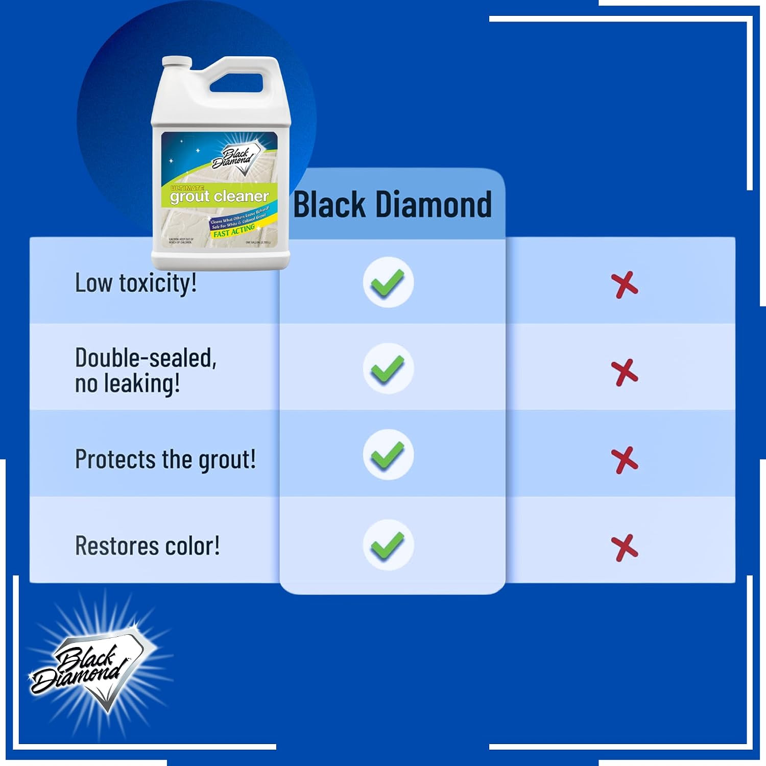 Black Diamond Ultimate Grout Cleaner: Best Cleaner for Tile, Ceramic, Porcelain,