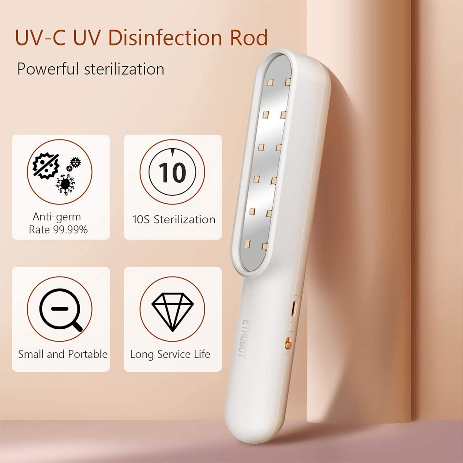 UVC LED Handheld Wand Rechargeable for Home, Office, Travel