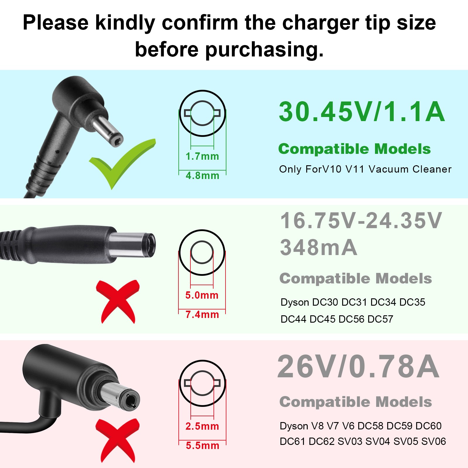 30.45V 1.1A AC Adapter Charger For Dyson Cyclone V10 V11 SV12 Power Supply Cord