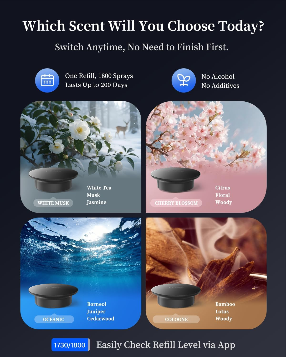 Smart Car Air Fresheners Diffuser, the First App Control Car Freshener, Solar &