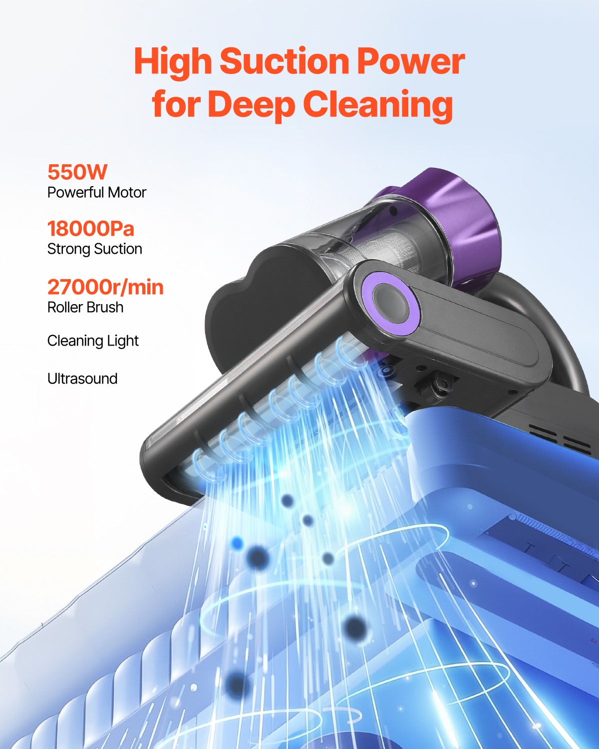 Mattress Vacuum Cleaner with 18Kpa Powerful Suction HEPA Filter 550W Gray