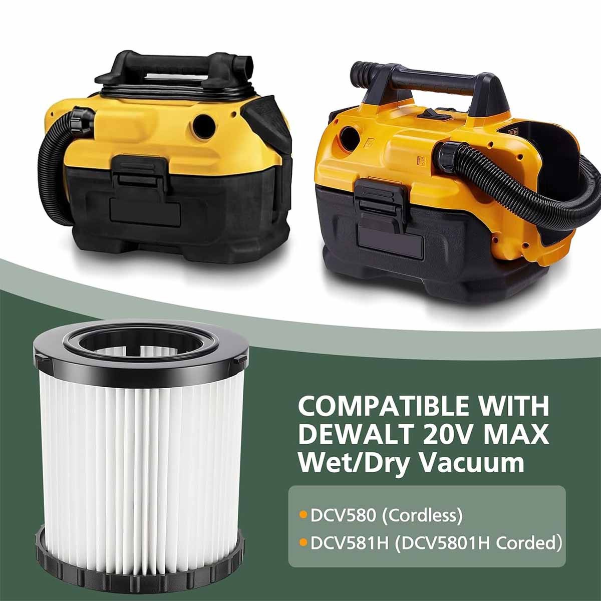 2 Pack Cartridge HEPA Filters DCV5801H for DeWalt DCV580 & DCV581H Wet Dry Vacs