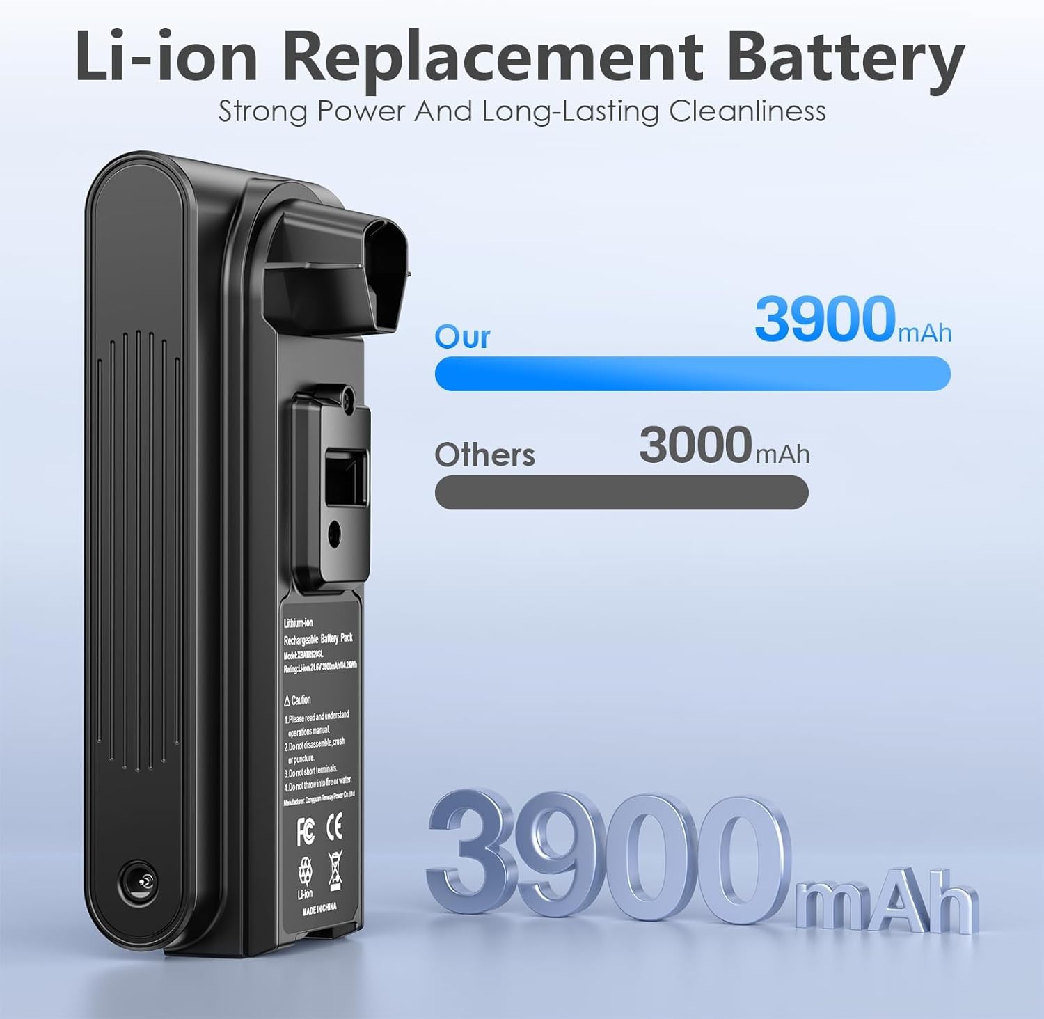 Replacement for Shark XBATR620SL Battery 3900mAh 21.6V Compatible with IZ540H