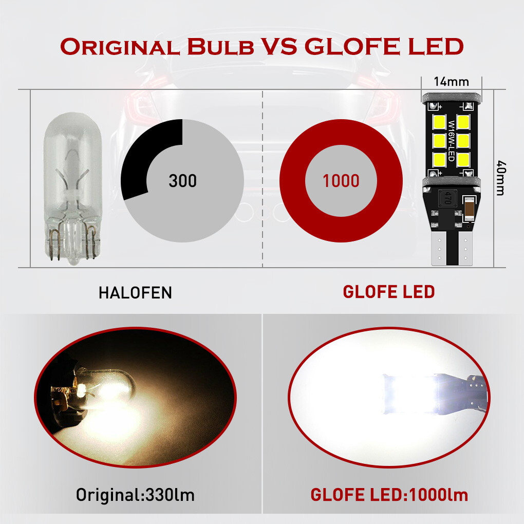 2Pcs White LED Bulb for 27313107 Hoover Vacuum Cleaner Elite, Supreme, Runabout