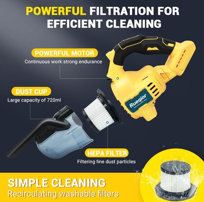 5-in-1 Cordless Handheld Vacuum Cleaner – 400W Motor, 46 CFM, Pet Hair & Car Use