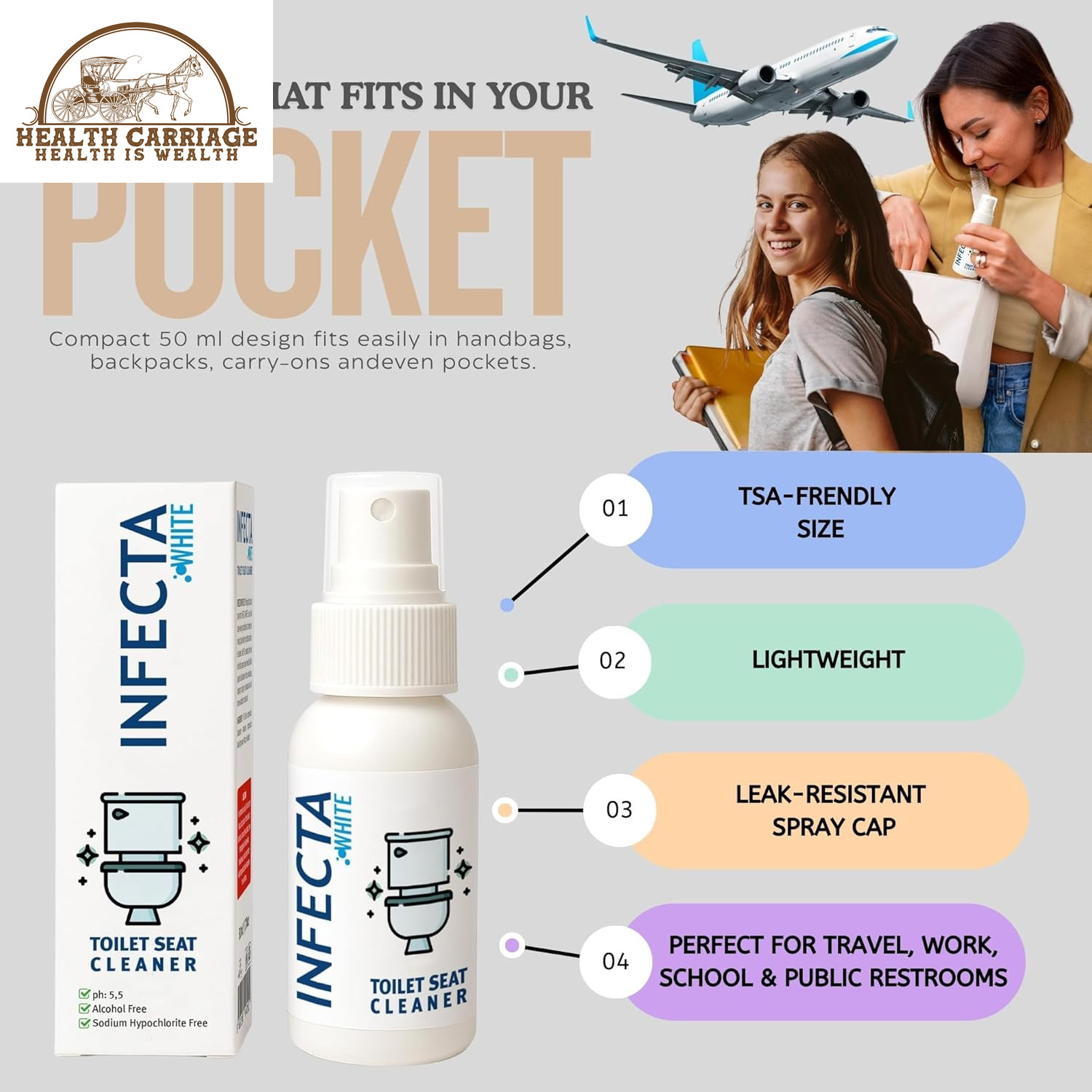 WHITE – Toilet Spray, Travel Size Multipurpose Cleaning Spray (50 Ml), All Purpo