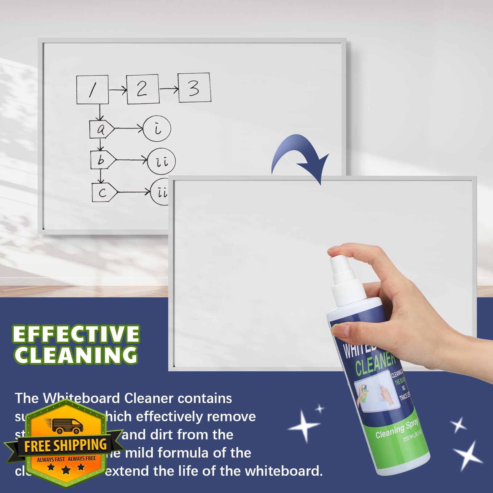 Swiffen 12 Pack Whiteboard Cleaner Spray Bottle 8.5oz Dry Erase Board Surface…