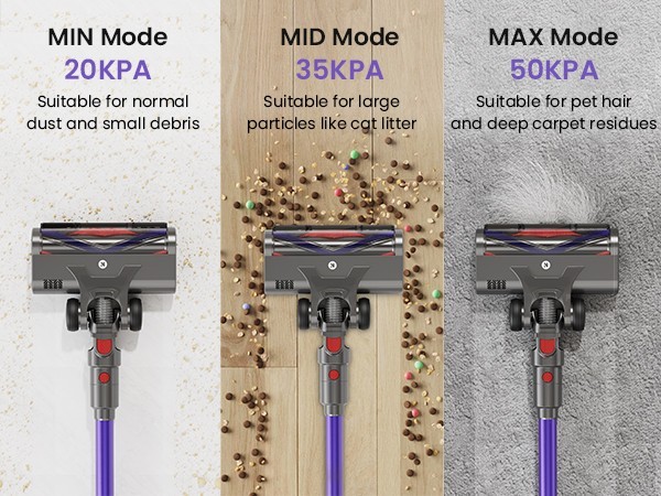 Hompany Cordless Vacuum Cleaner Self-Standing Stick 55Kpa 70min Lightweigh 650W