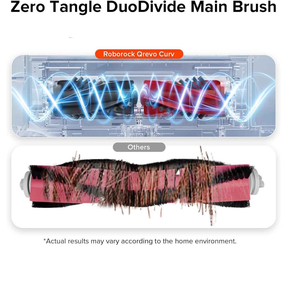 Main Brush Replacement Pair for Roborock Qrevo Curv Robot Vacuum Cleaner USA