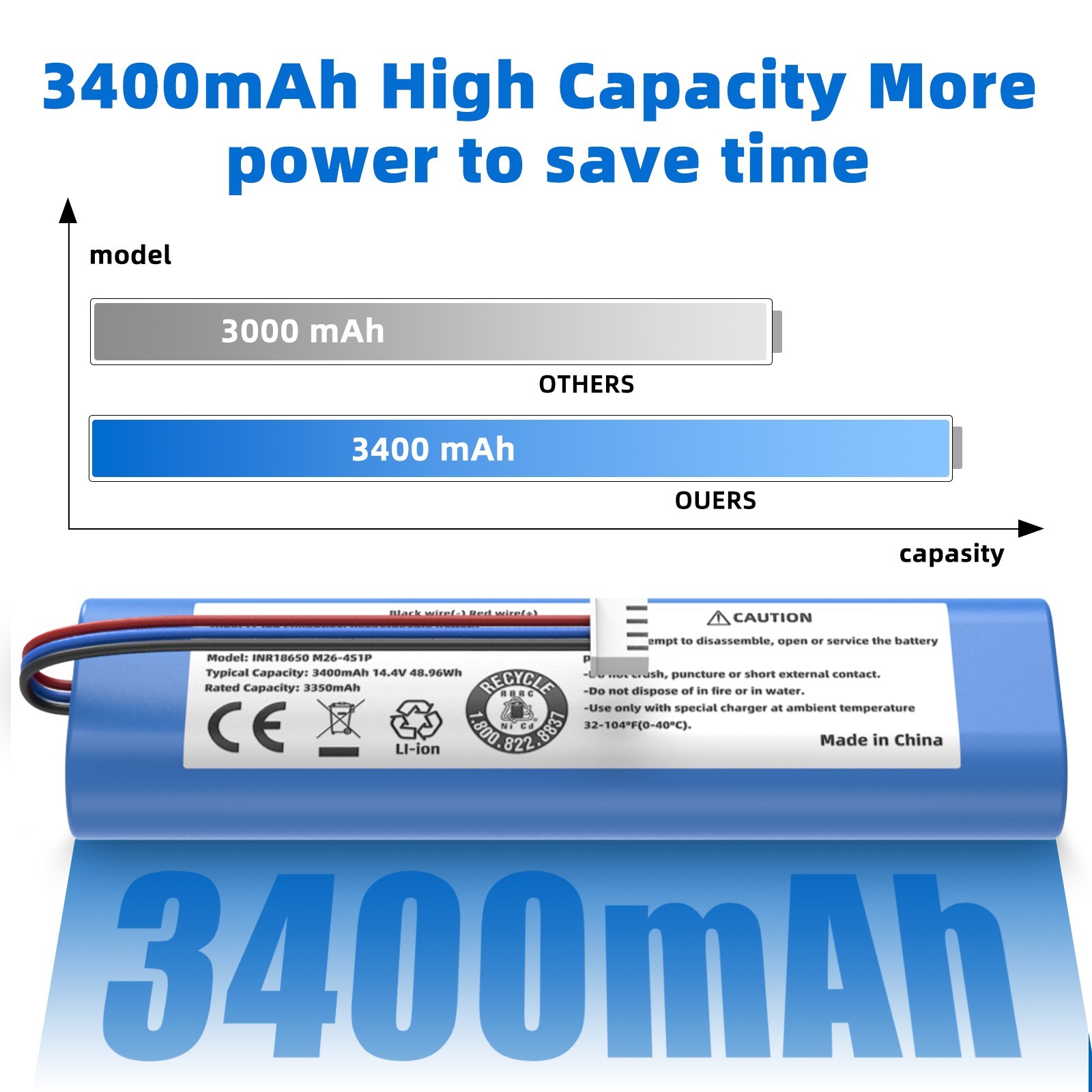 3400mAh Battery for Ecovacs Deebot N8 N8+ N8 PRO+, Deebot Ozmo 900 905 920 930