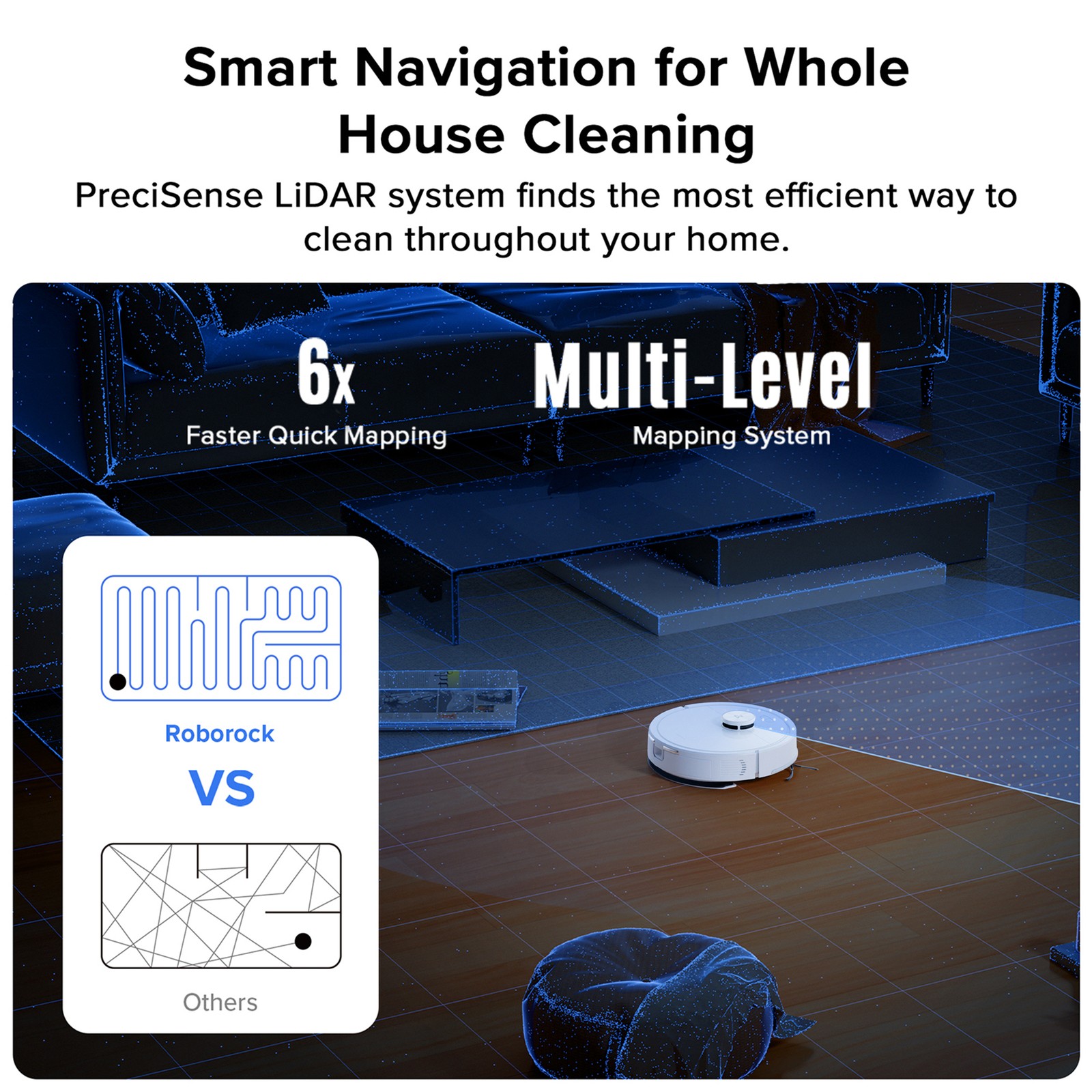 Roborock Q7 L5 Robot Vacuum Cleaner, 8000Pa, Dual Anti-Tangle System, LiDAR Navi