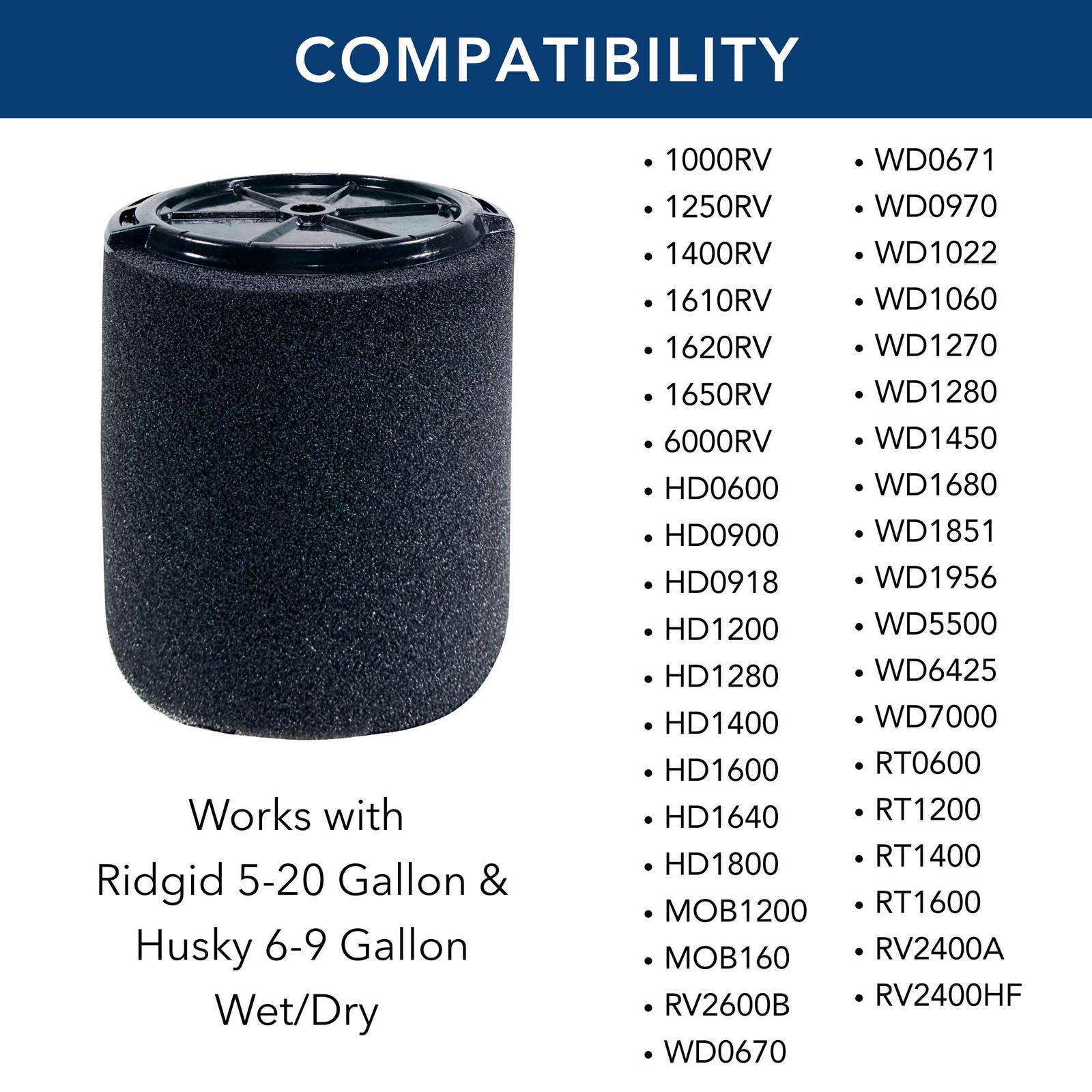 MaximalPower Wet Replacement Filter Compatible for Ridgid 5-20 Gallon VF7000 Vac