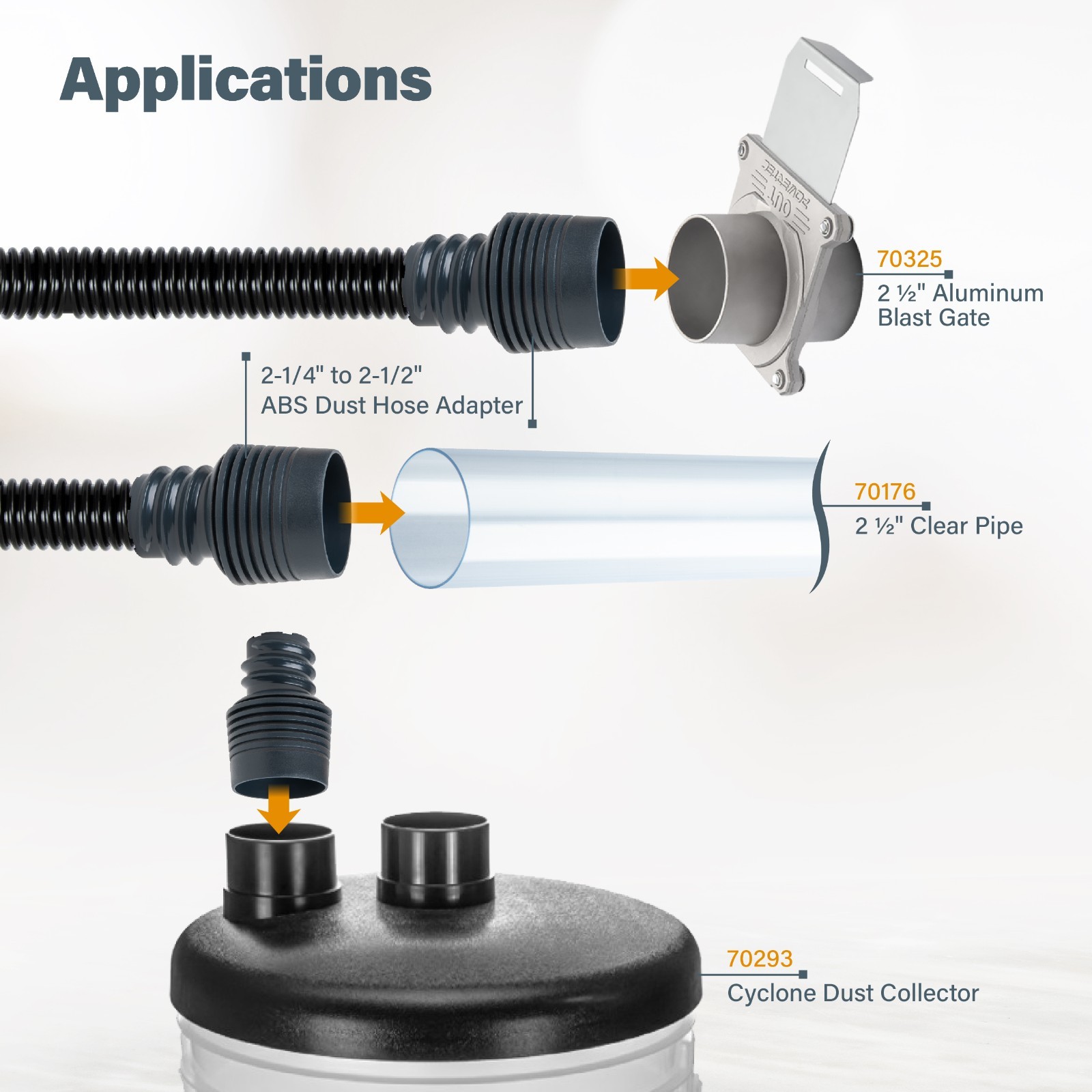 POWERTEC 70356 Dust Collection Hose Kit with 2 Fittings and Quick Connector