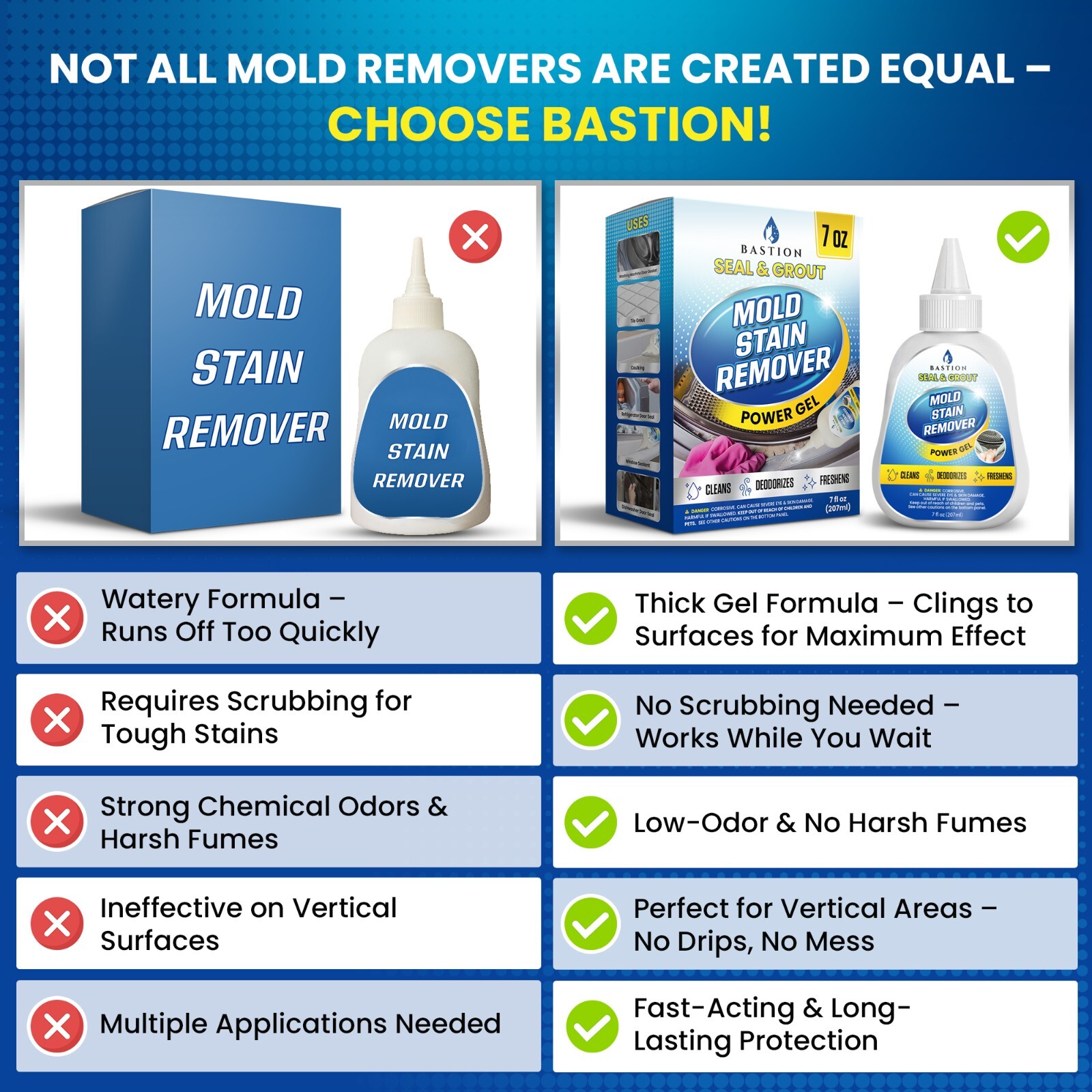 Mold Stain Remover Power Gel Cleaner for Front Loader Washing Machine Seal 7oz