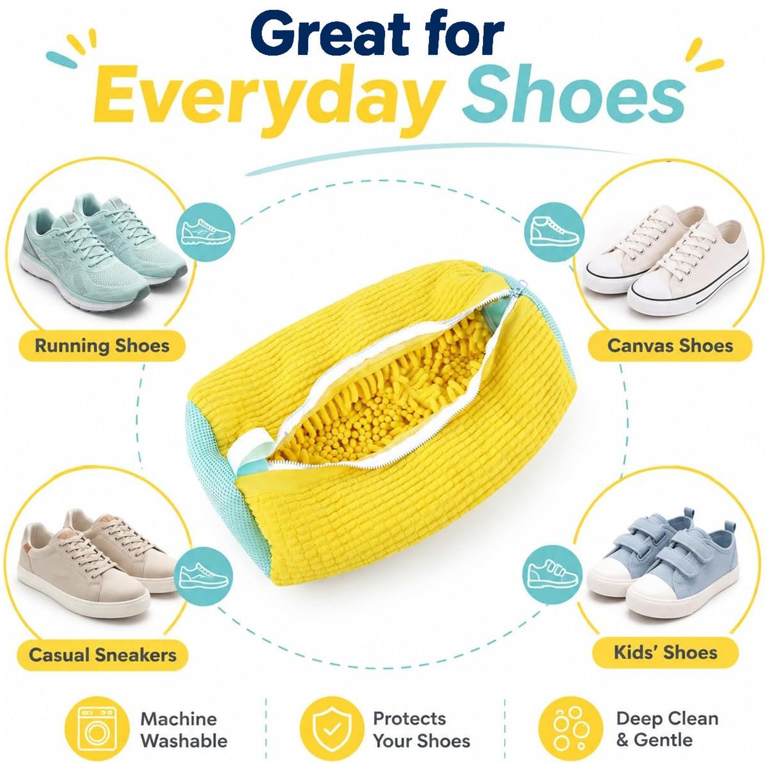 Reusable Shoe Washing Machine Laundry Bag Mesh Cleaner Zipper Wash Bag Yellow