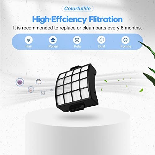 Colorfullife AZ3002 Filters for Shark AZ3002 AZ3000 AZ3000W for Stratos DuoClean