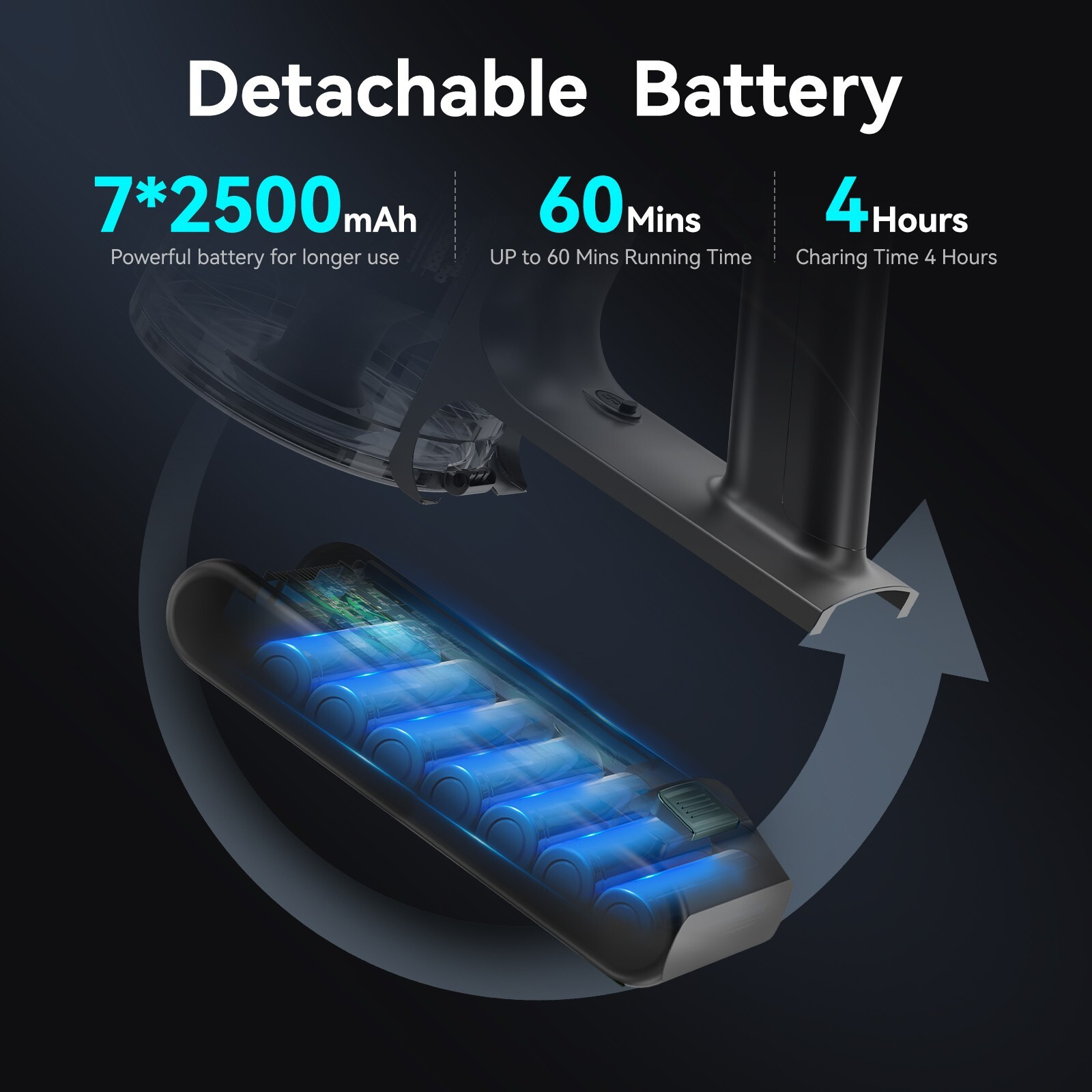 E.LUO Cordless Vacuum 400W, 60min/≥28KPa, Powerful Suction, Anti-Tangling brush