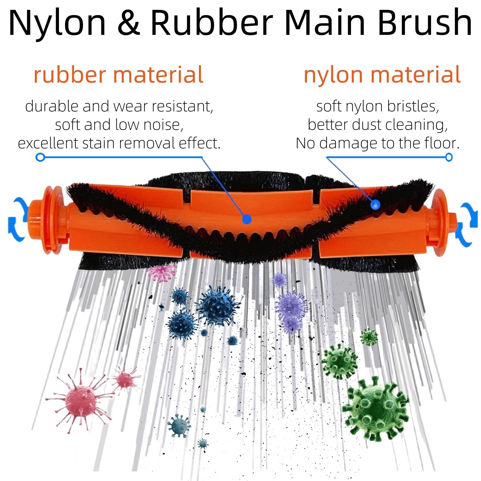Replacement Parts for Xiaomi S20 Robot Vacuum Cleaner, 2 Main Brush, 4 HEPA F…