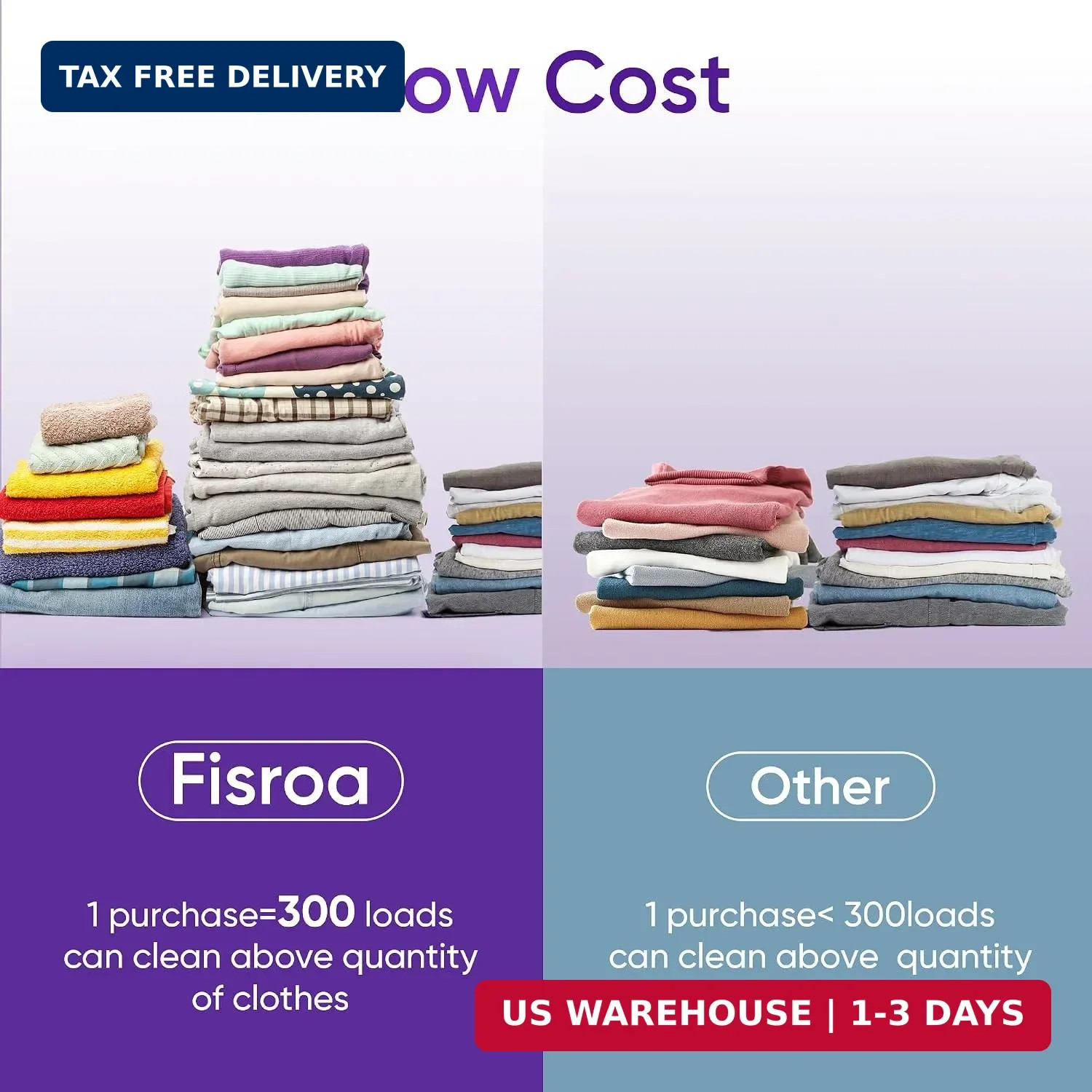 Lavender Laundry Detergent Sheets Travel Eco-friendly 300 Loads Fisroa Clothes W