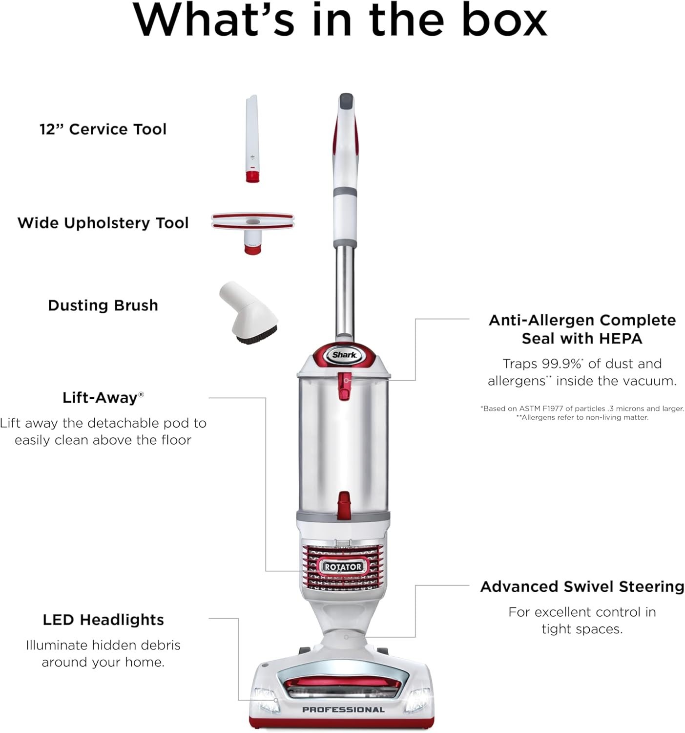 NEW SHARK NV501 ROTATOR PROFESSIONAL RED UPRIGHT VACUUM CLEANER HEPA FILTER