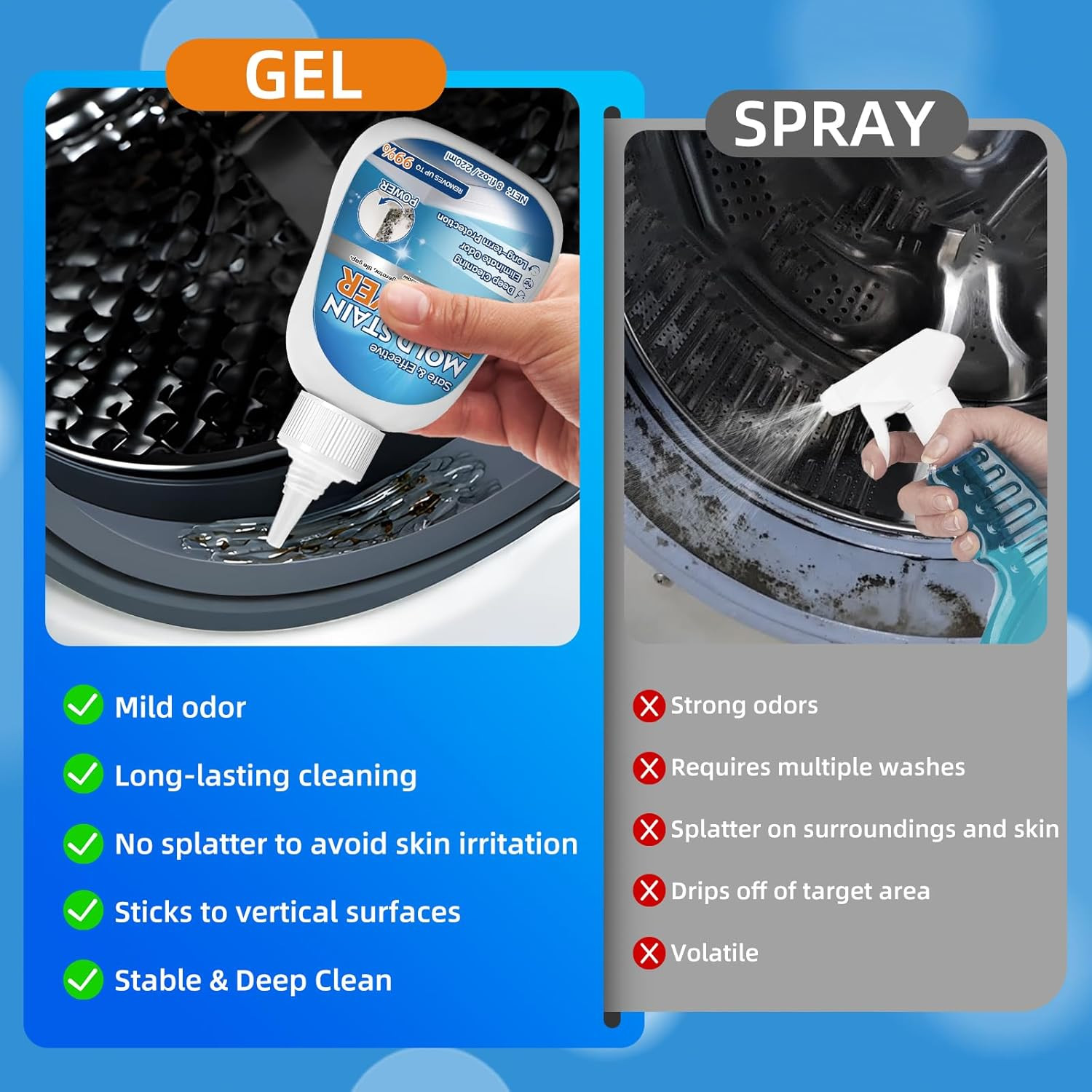 Household Stain Cleaner Washing Machine Cleaner for Washer Seal | Reaches Crevic