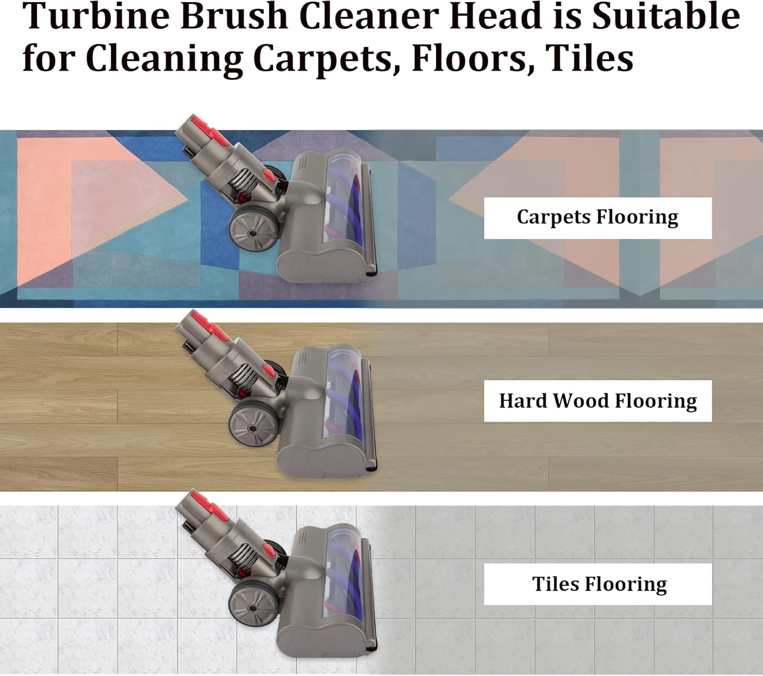 Quick Release Brush Cleaner Head for Dyson V15 V11 V10 V8 V7 Vacuum Cleaner