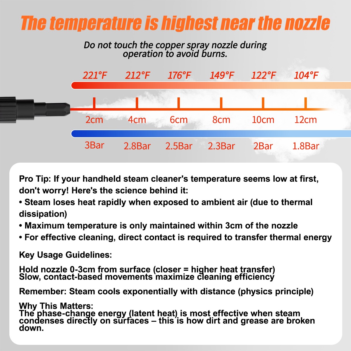 2500W Handheld Steam Cleaner High Pressure Household Car Steam Cleaning Machine