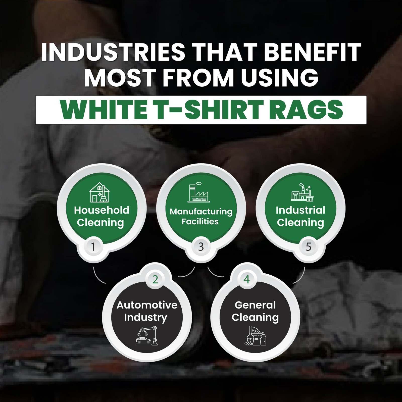 Bulk White T-Shirt Rags – 600 LB Pallet | Industrial Cleaning Wipers – Boxes