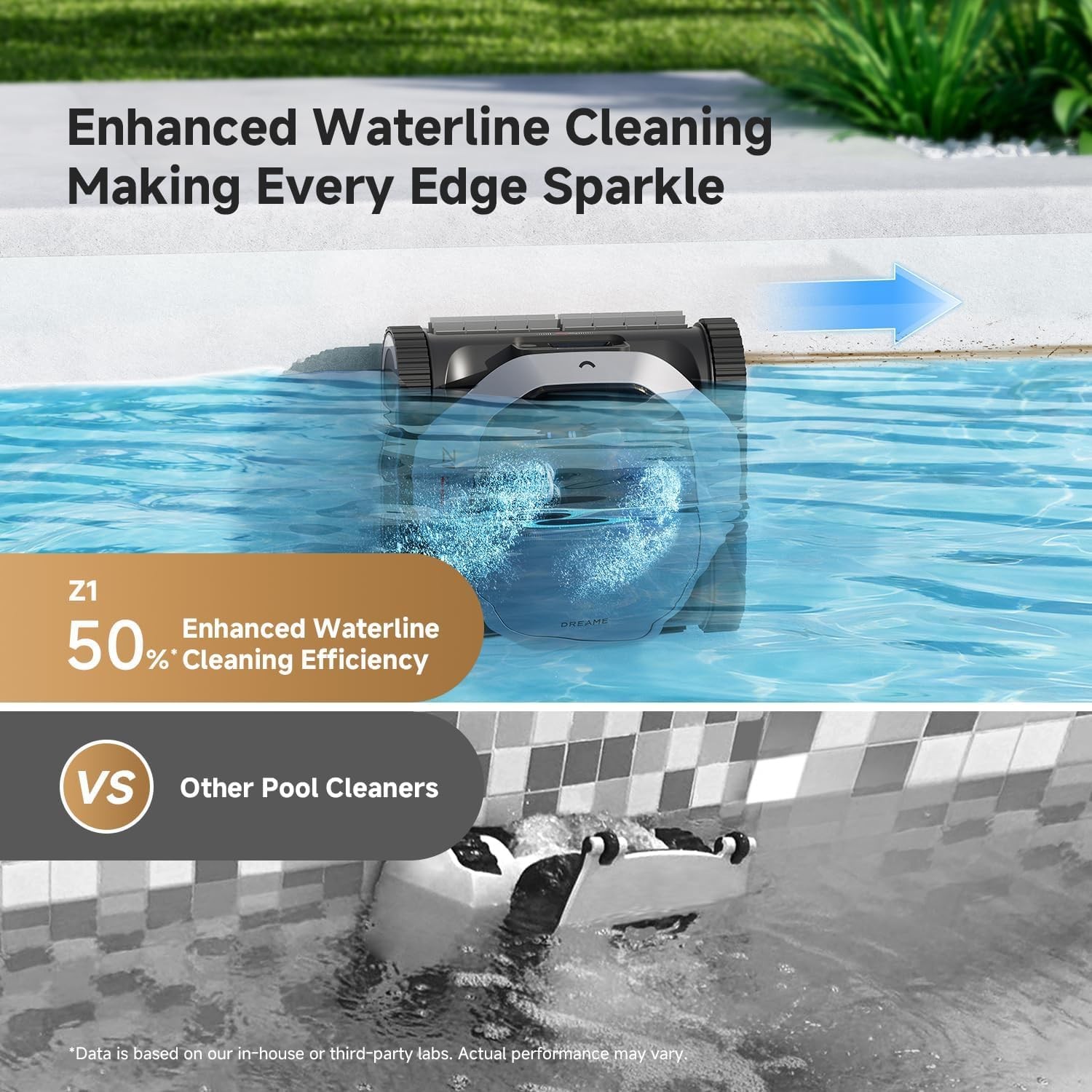 DREAME Z1 Cordless Robotic Pool Cleaner 8000 GPH Suction｜Certified Refurbished