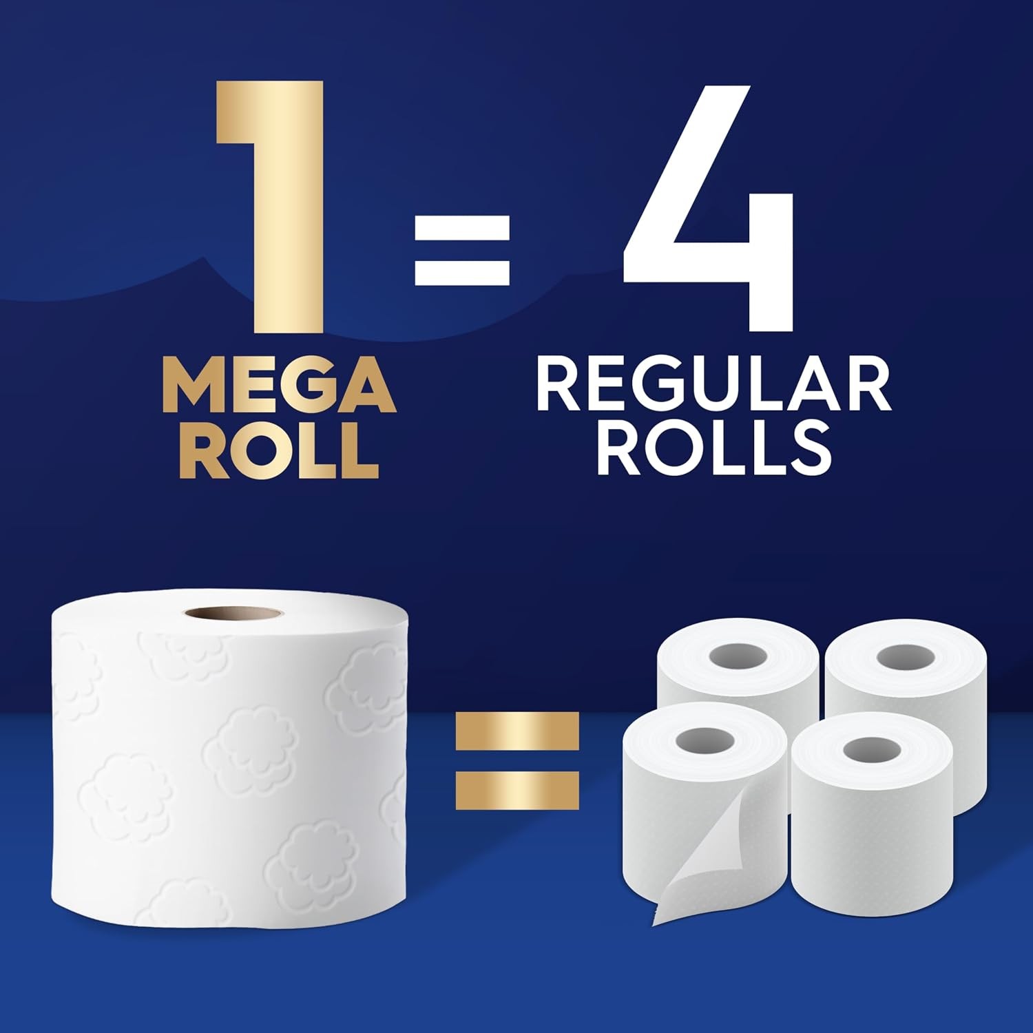 White Cloud Ultra Soft and Strong Bath Tissue Mega Rolls 4 Packs 96 Regular