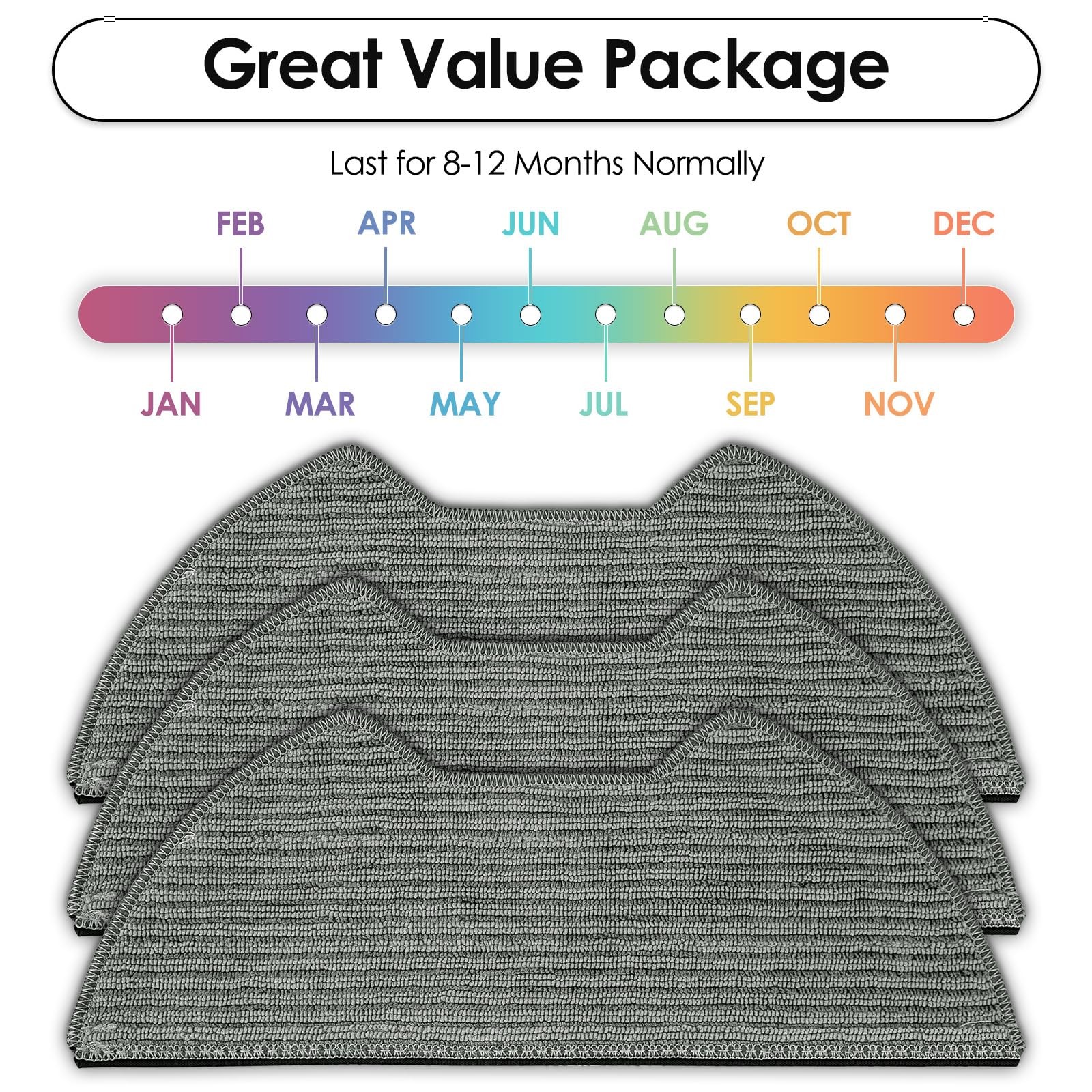 (3 Pack) UR2650WS Replacement Mop Pads Compatible with Shark Matrix Plus 2-in…