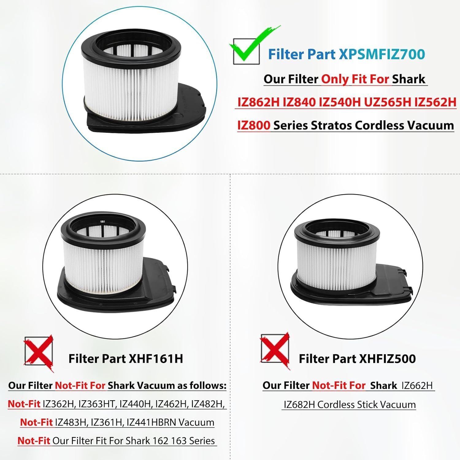 IZ862H Filter for Shark IZ862H Stratos Cordless Vacuum, Fit for Shark IZ562H …