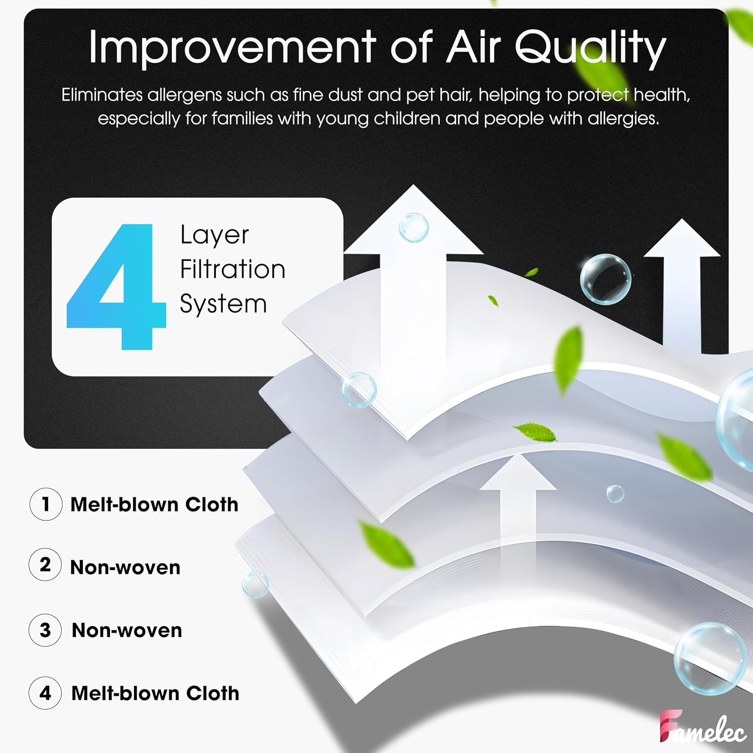 14 Pack Replacement Dust Bags for LG CordZero Vacuum Compatible with A939KBGS
