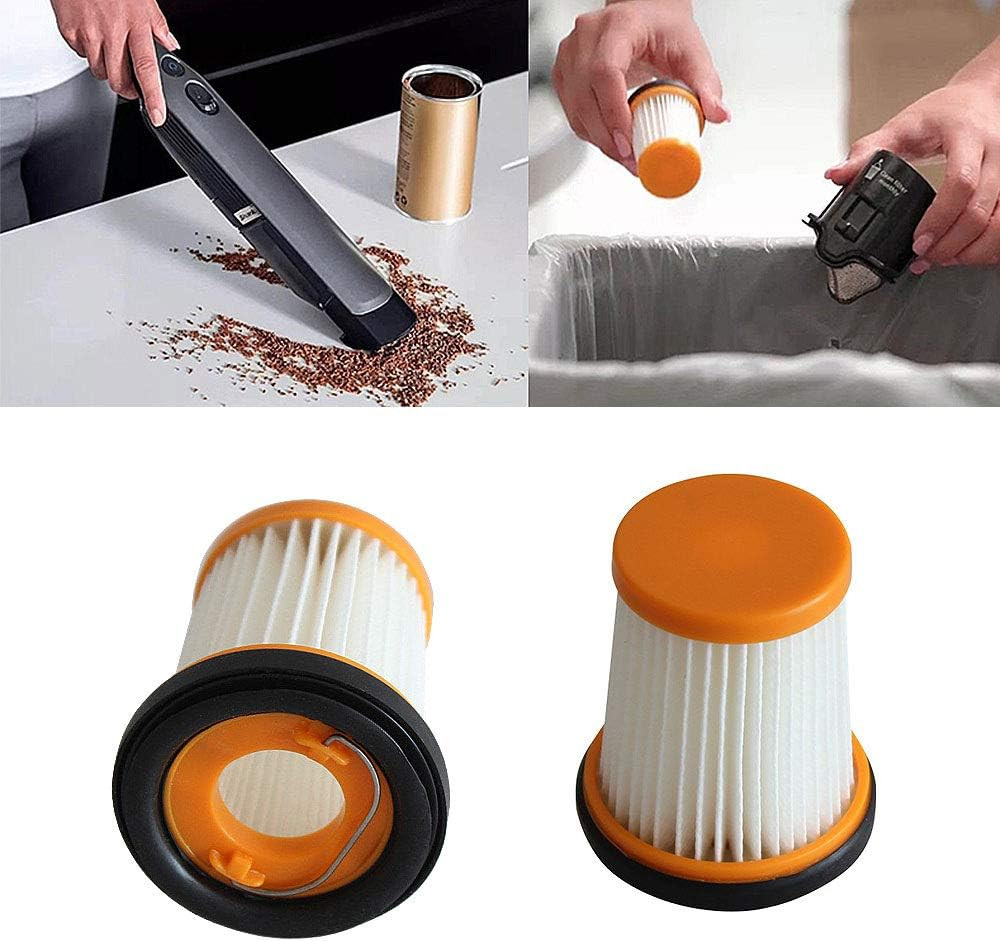 2PCS Replacement Vacuum Filter Compatible with Shark W1 WV200 WV201 WV205 WV220