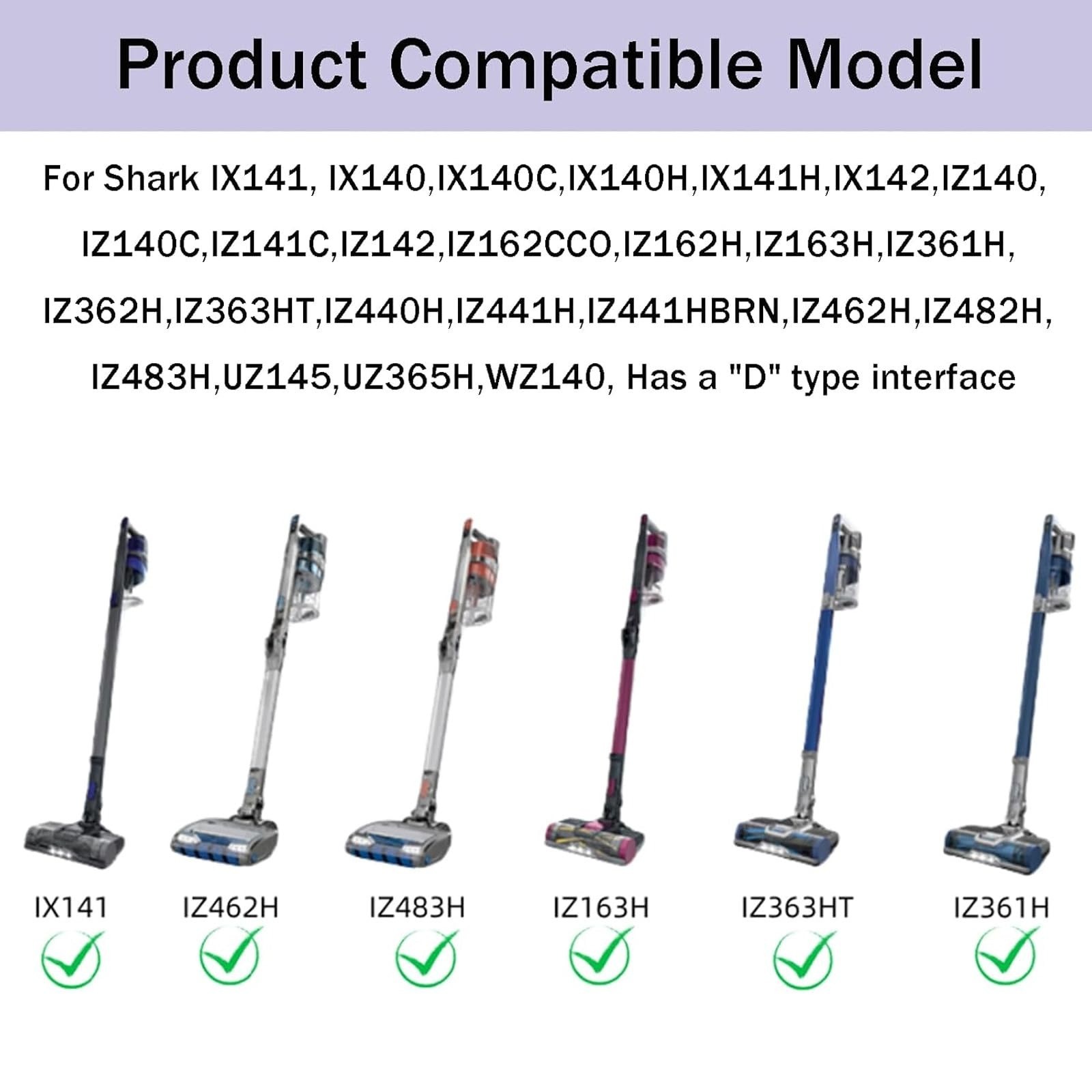 Vacuum Crevice Tool Brush part for Shark Cordless Stick IX141 IZ462H IZ483H