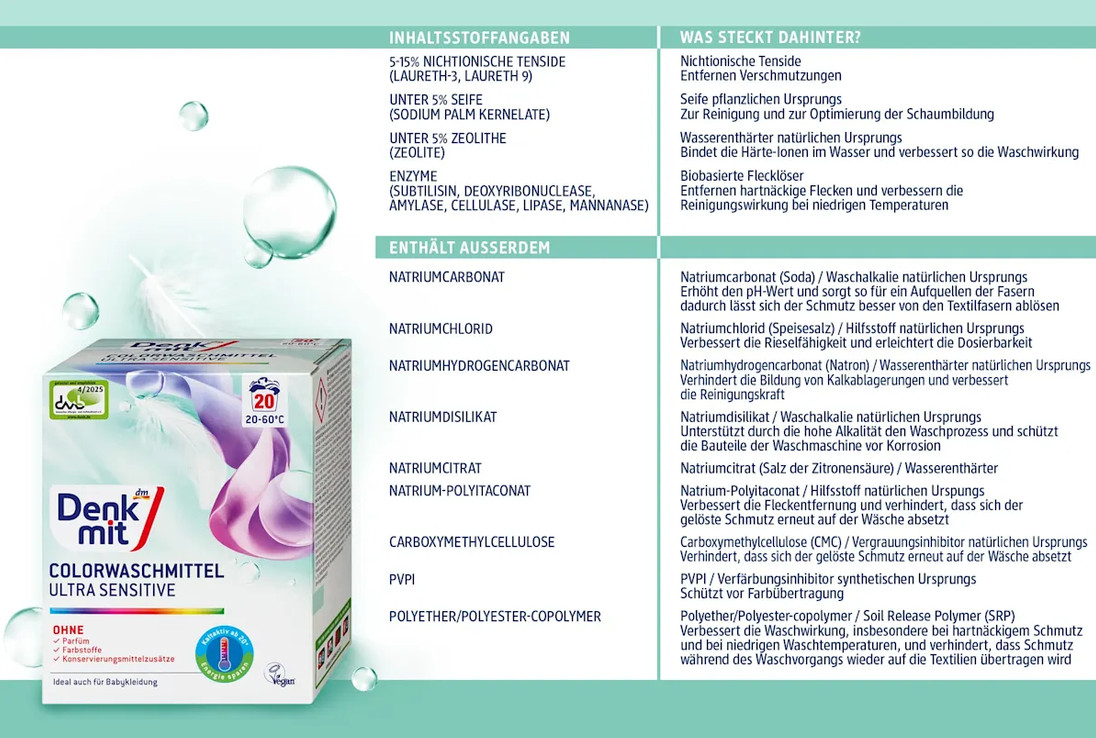 10 x 1.35kg Denkmit Color detergent powder Ultra Sensitive
