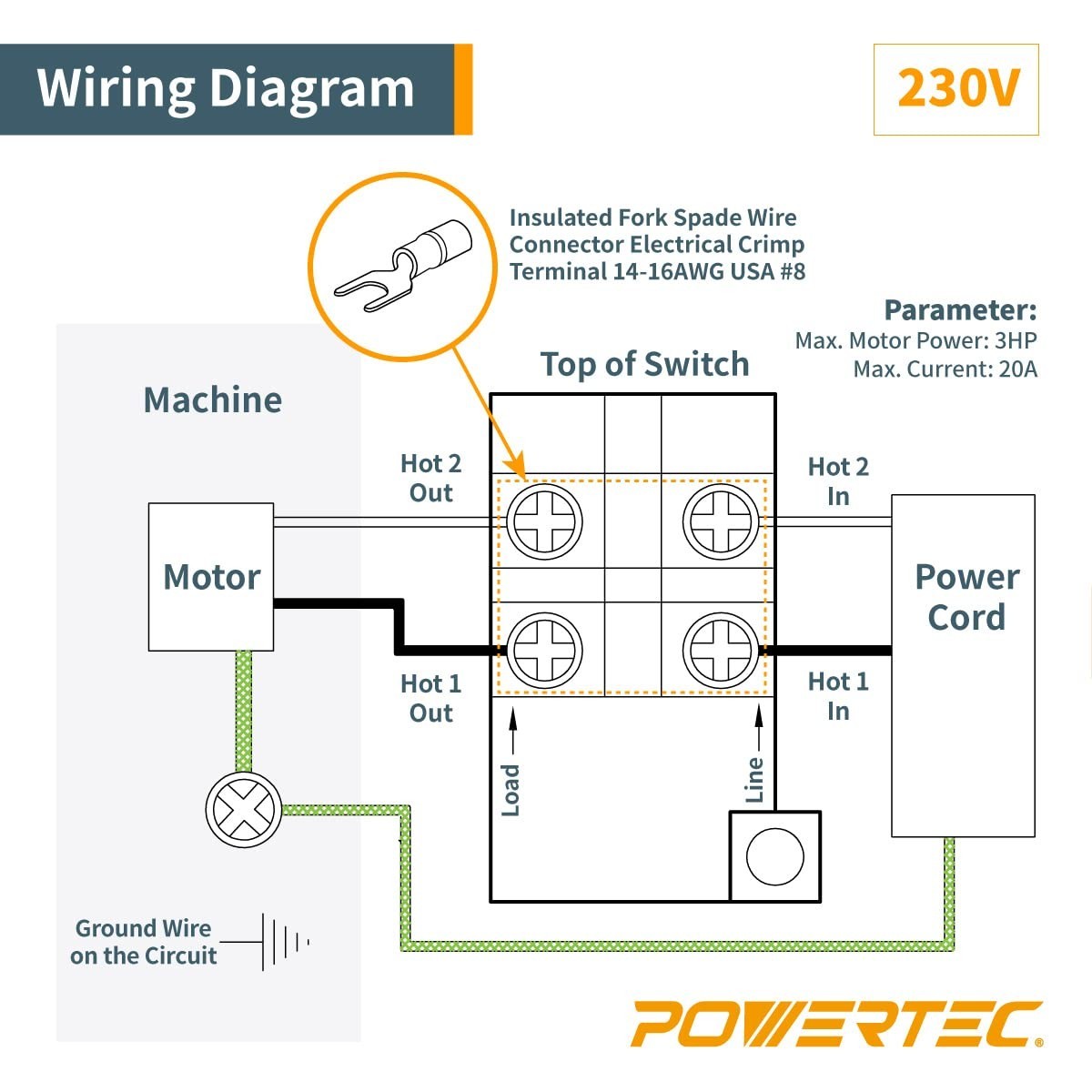 Compact 120/230V On/Off Switch – Safe and Reliable Power Control for Machines
