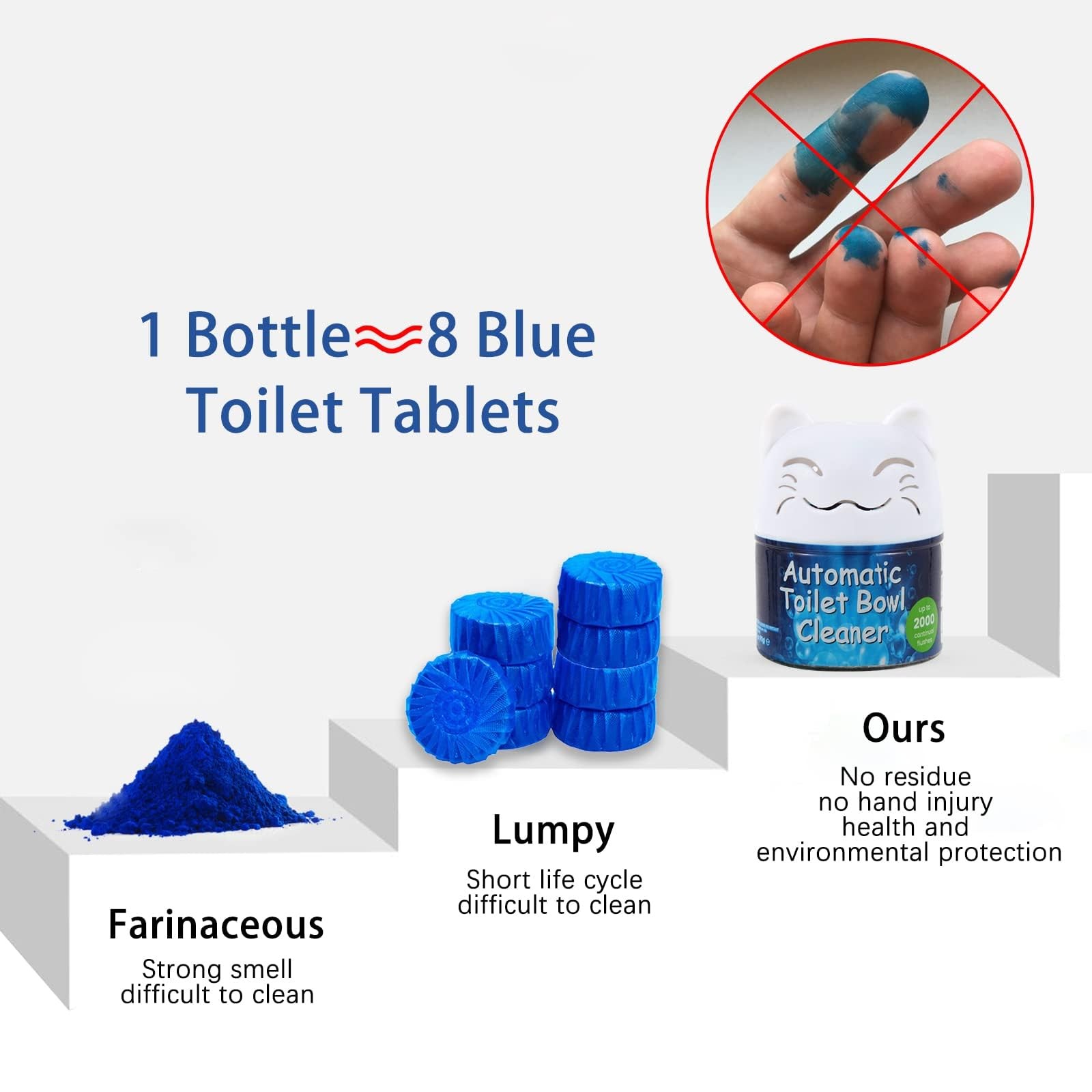 Automatic Toilet Bowl Cleaner Tablets | Long-Lasting, Easy-to-Use, Septic Safe