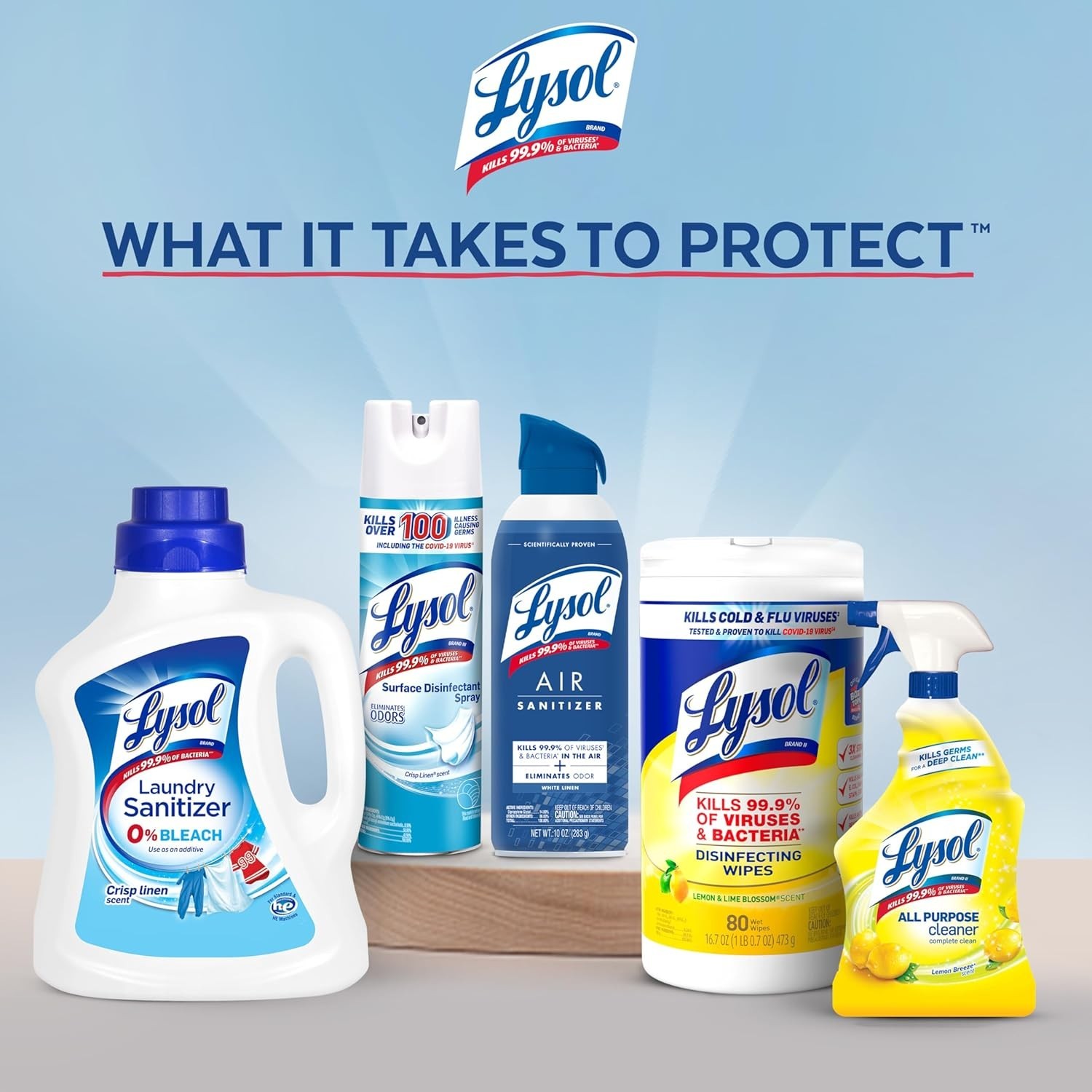 Lysol All Purpose Cleaner, Complete Clean, Lemon Breeze Scent – 32 oz