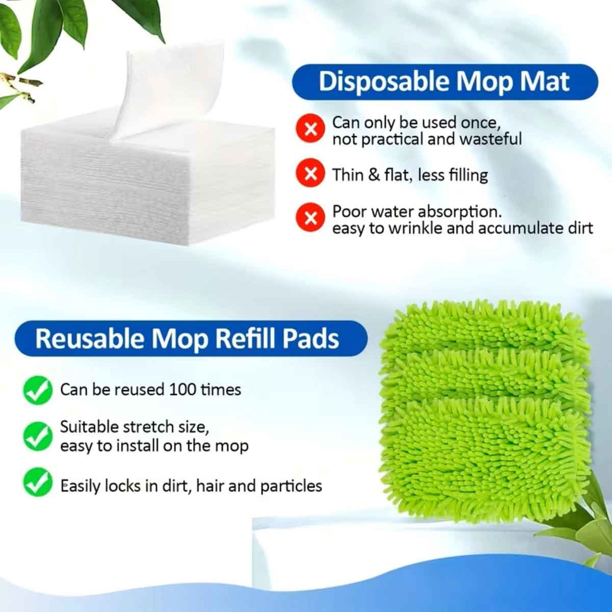 1-8 Pack Reusable Wet Mop Pads Microfiber Dry Cleaning Cloths Floor Duster