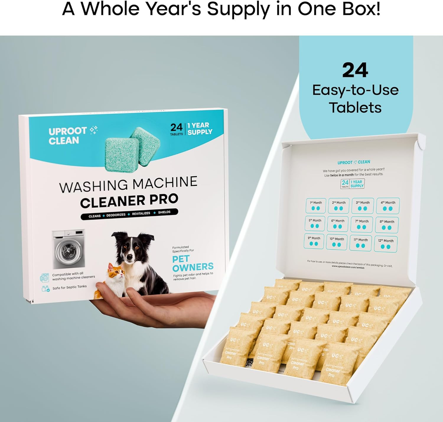 Washing Machine Cleaner Tablets – 24 Pack for a 12 Month Supply. Formulated