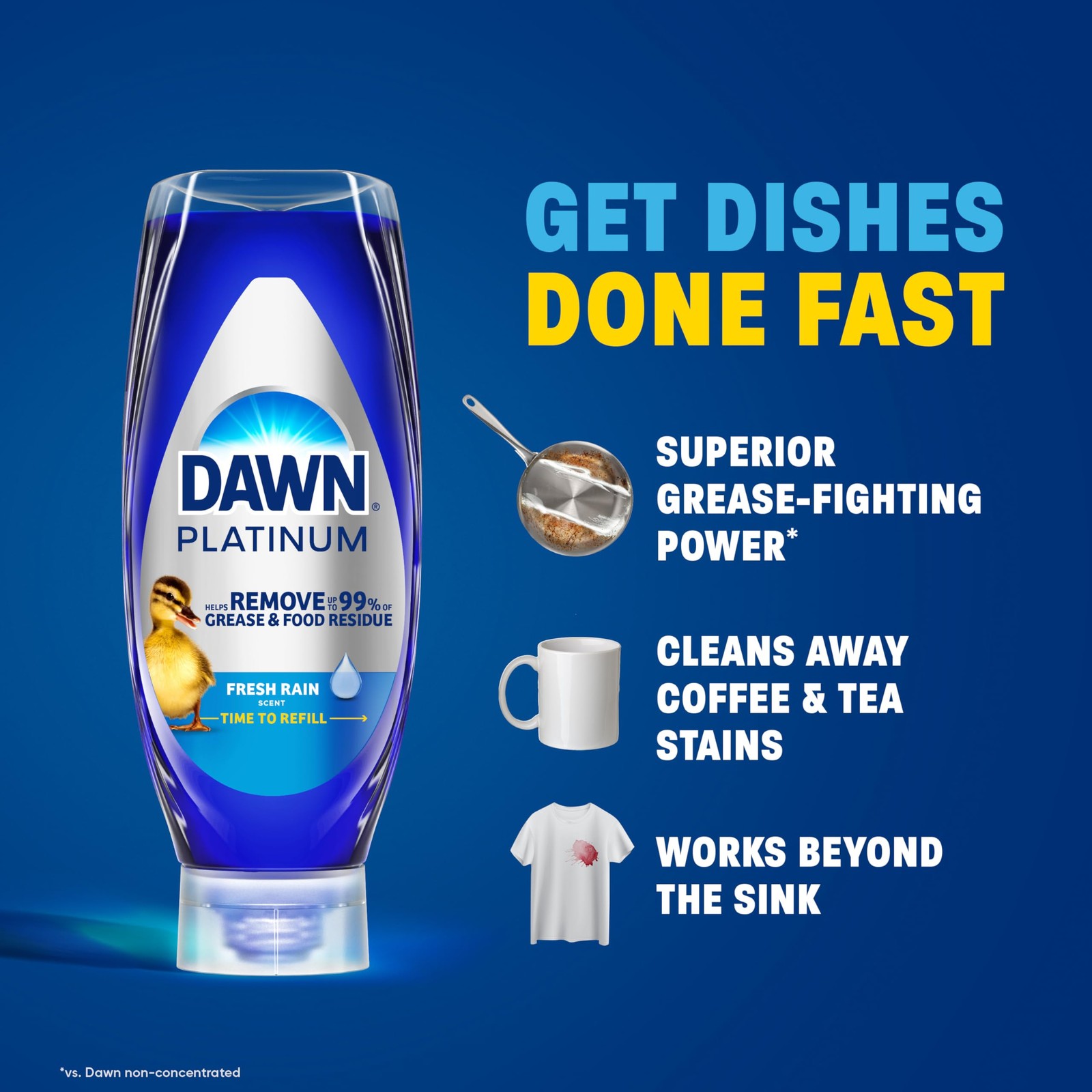 Dawn Platinum EZ Squeeze Dish Soap Dishwashing Liquid Fresh Rain 2x18oz Bundle