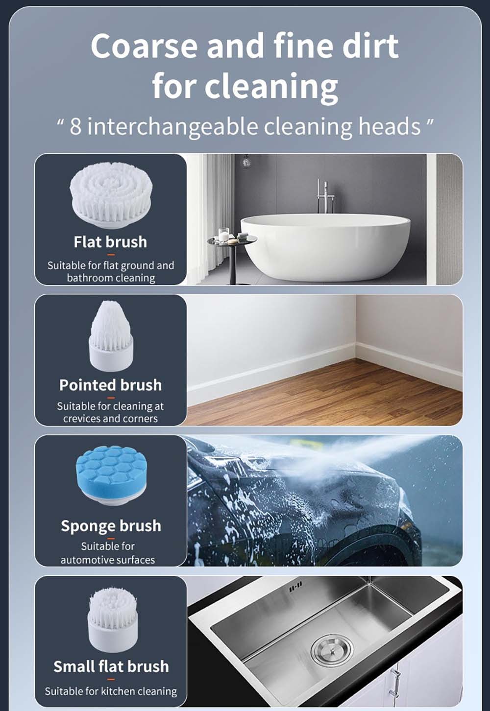 9-in-1 Adjustable Portable Compact Durable Handheld Wireless 9‑in‑1 Electric Mop