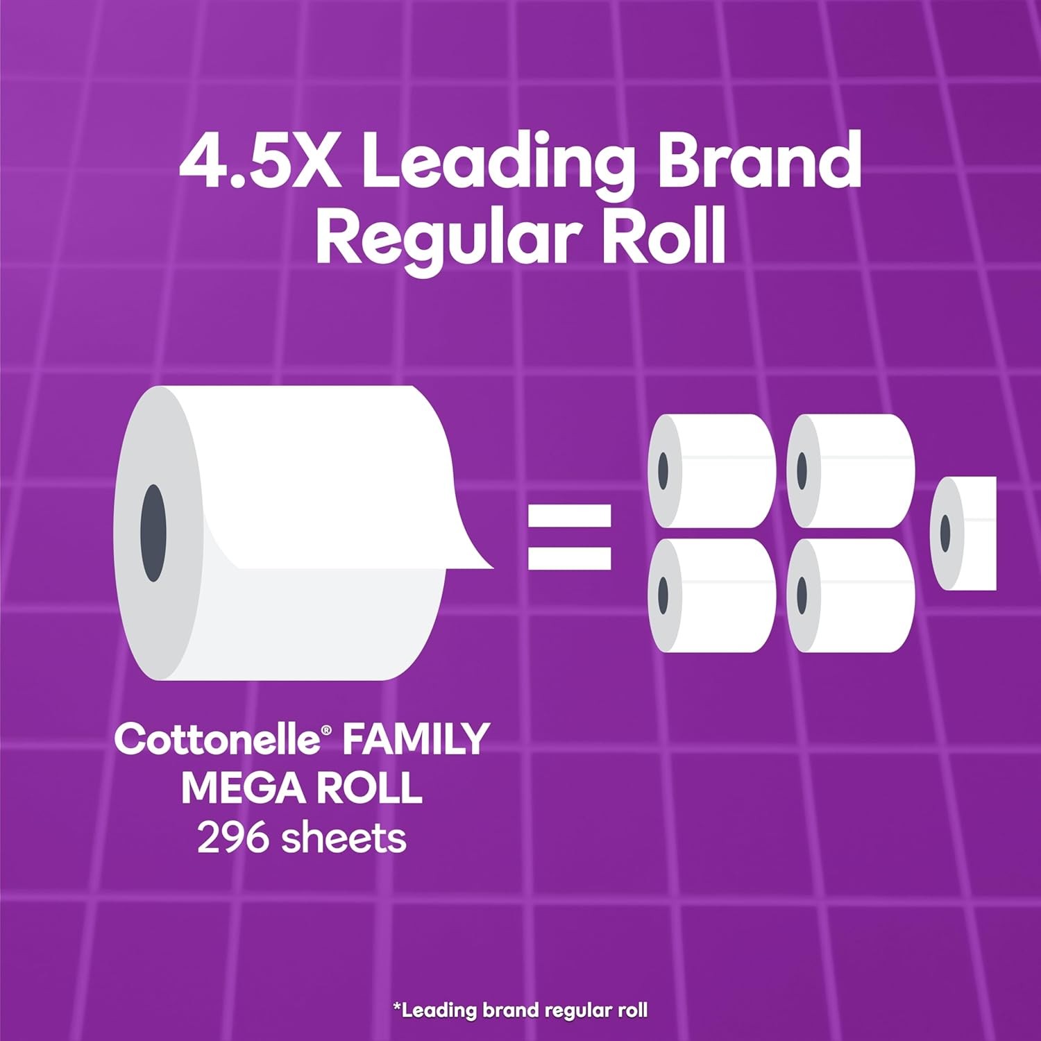 Cottonelle Ultra Comfort Toilet Paper Cushiony CleaningRipples Strong 24 Mega Ro
