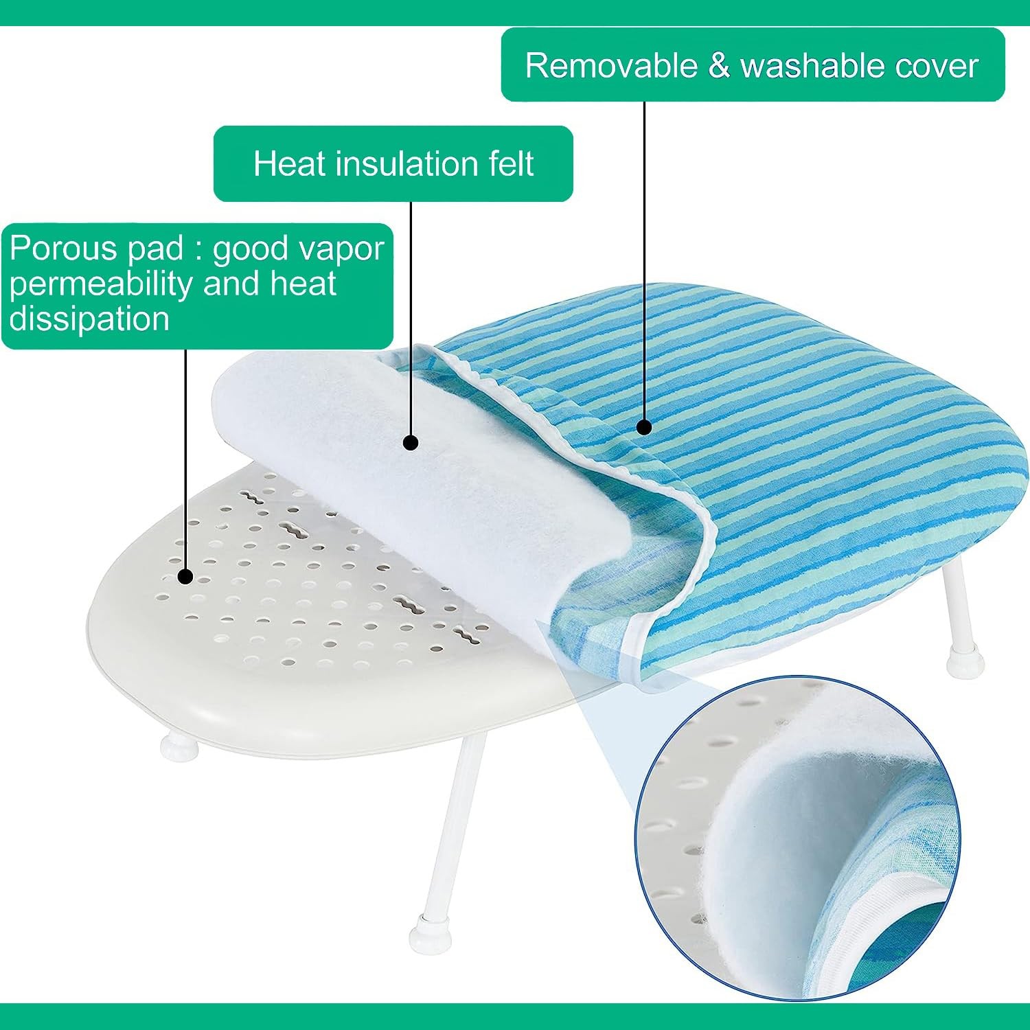 24x14in Tabletop Small Ironing Board with Foldable Legs, Portable Iron Board wit