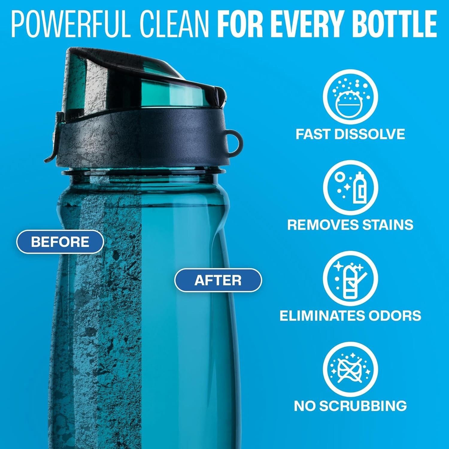 Water Bottle Cleaning Tablets “ 36pack Chlorinefree And Odorless Cleaner For Hyd
