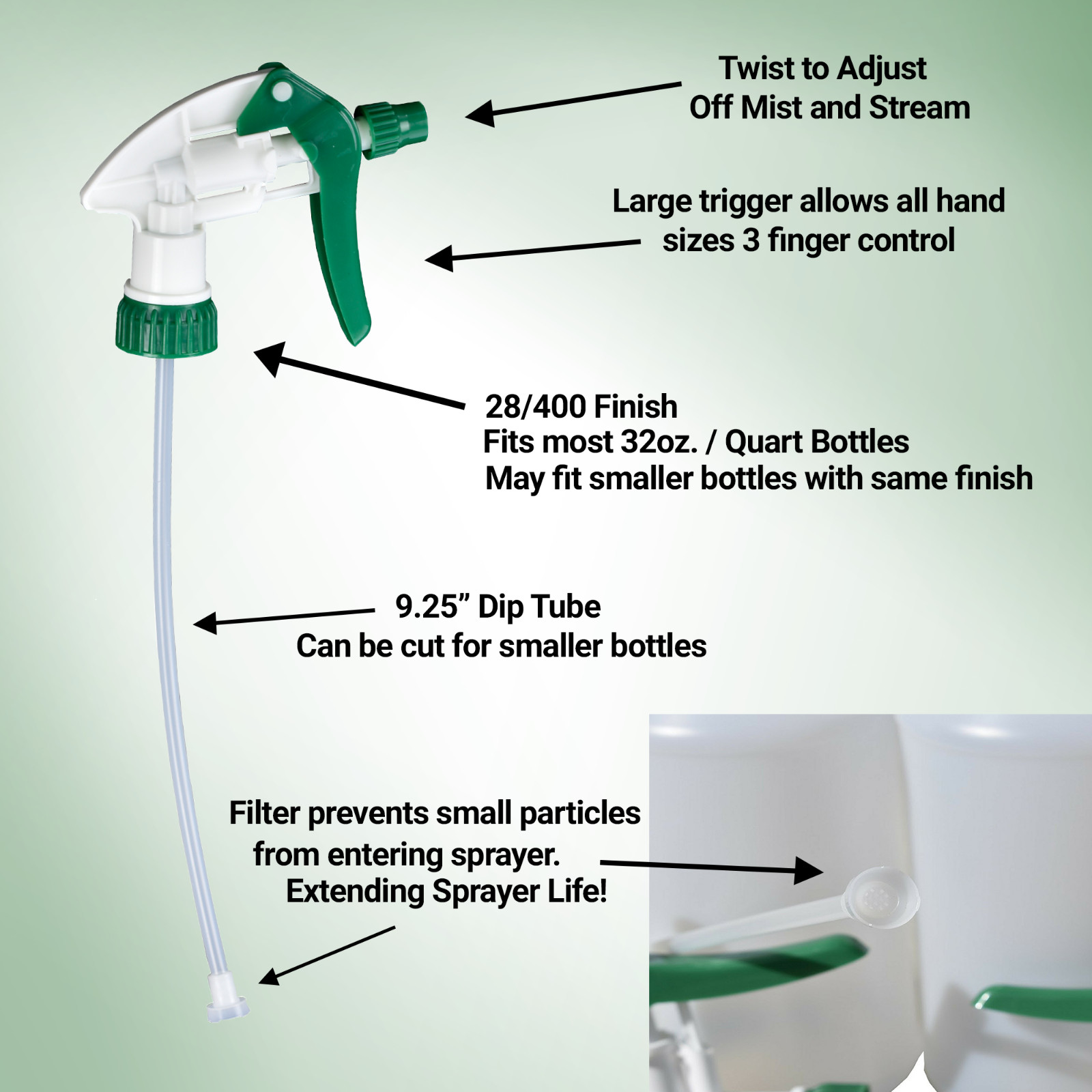 Empty Trigger Spray Bottles 32 OZ Chemical Resistant Heavy Duty Commercial