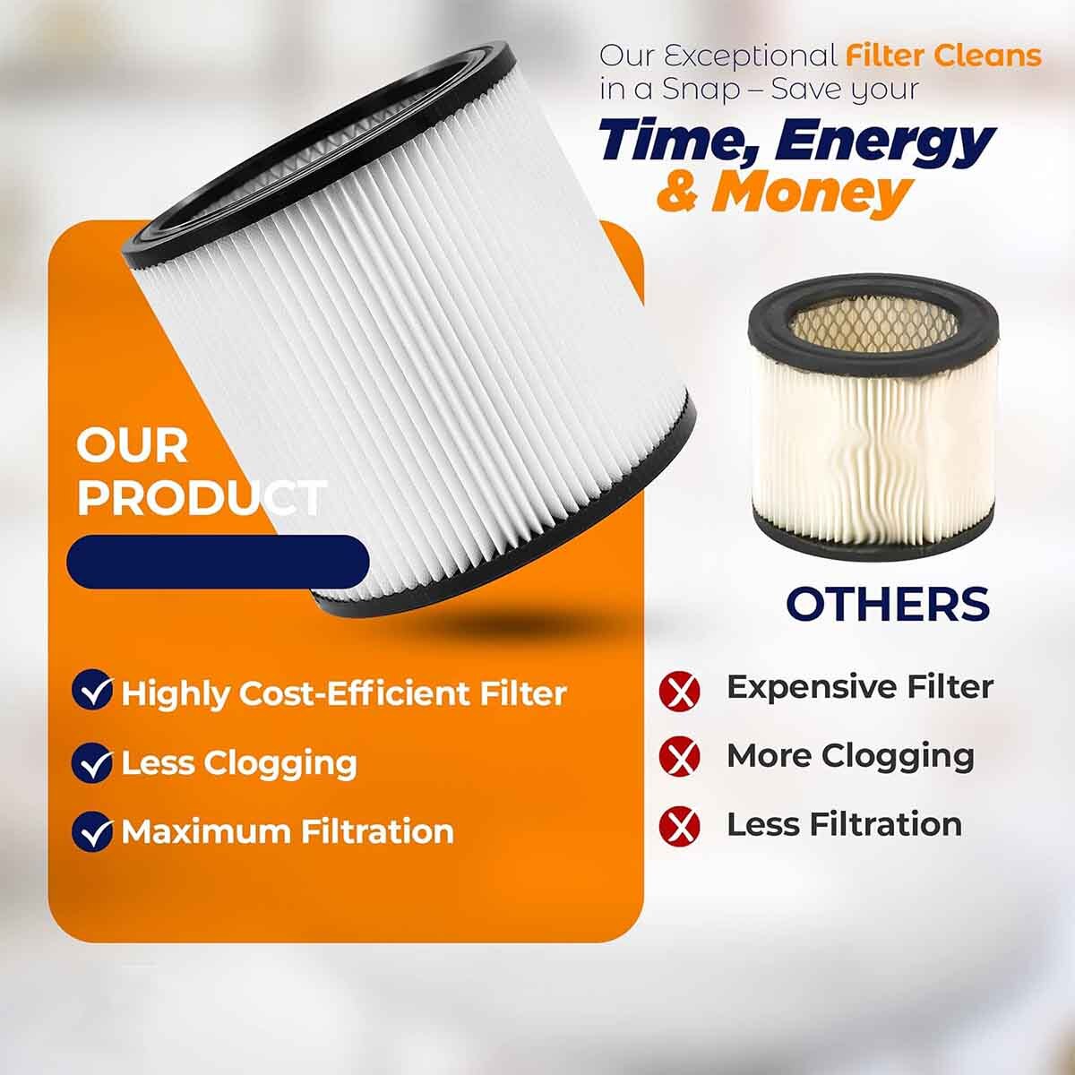Replacement 90304 Filter Cartridge for Craftsman Shop Vac Wet Dry Air Filter Fit