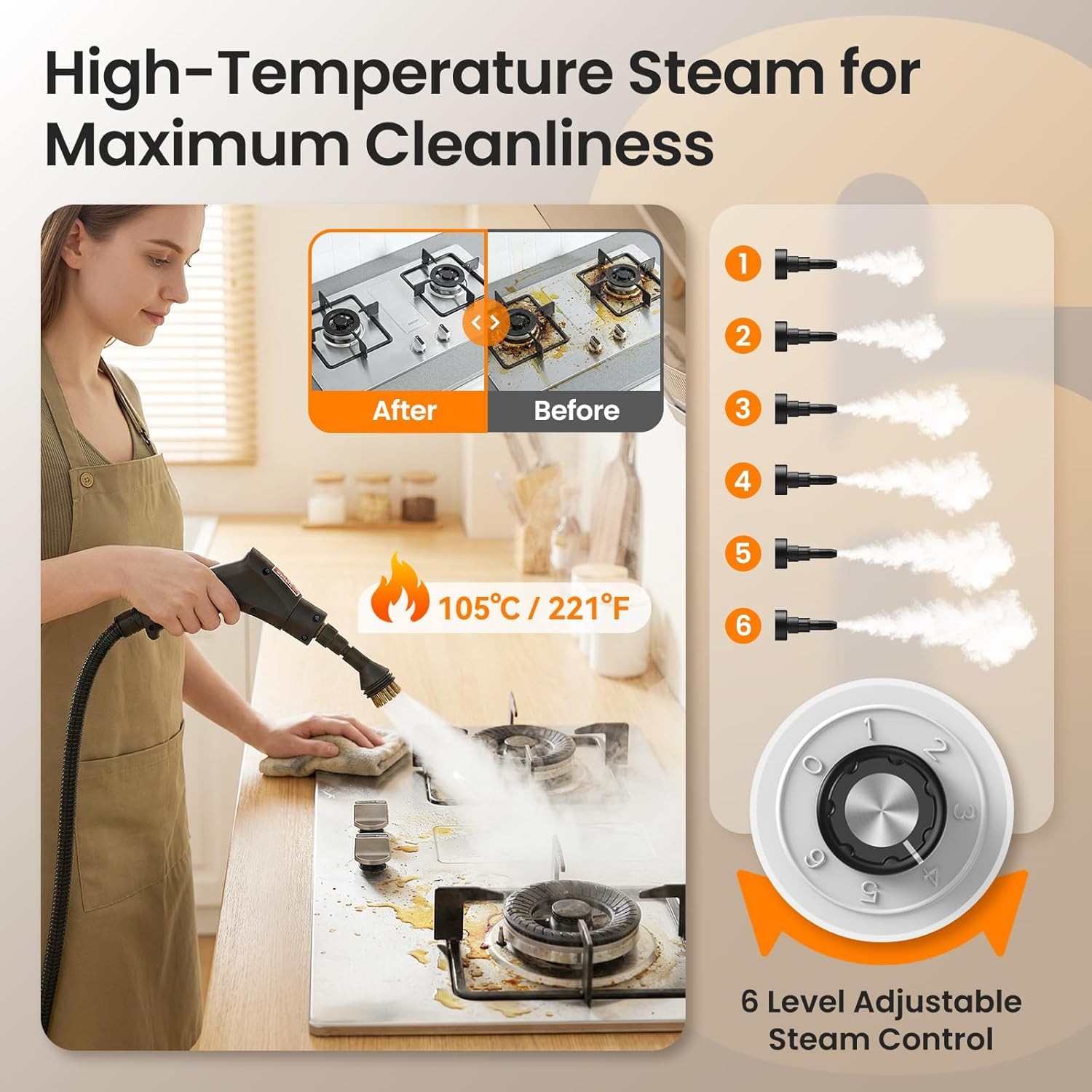 Portable Steam Cleaner, High Pressure Steamer Machine for Home & Vehicle 2500W